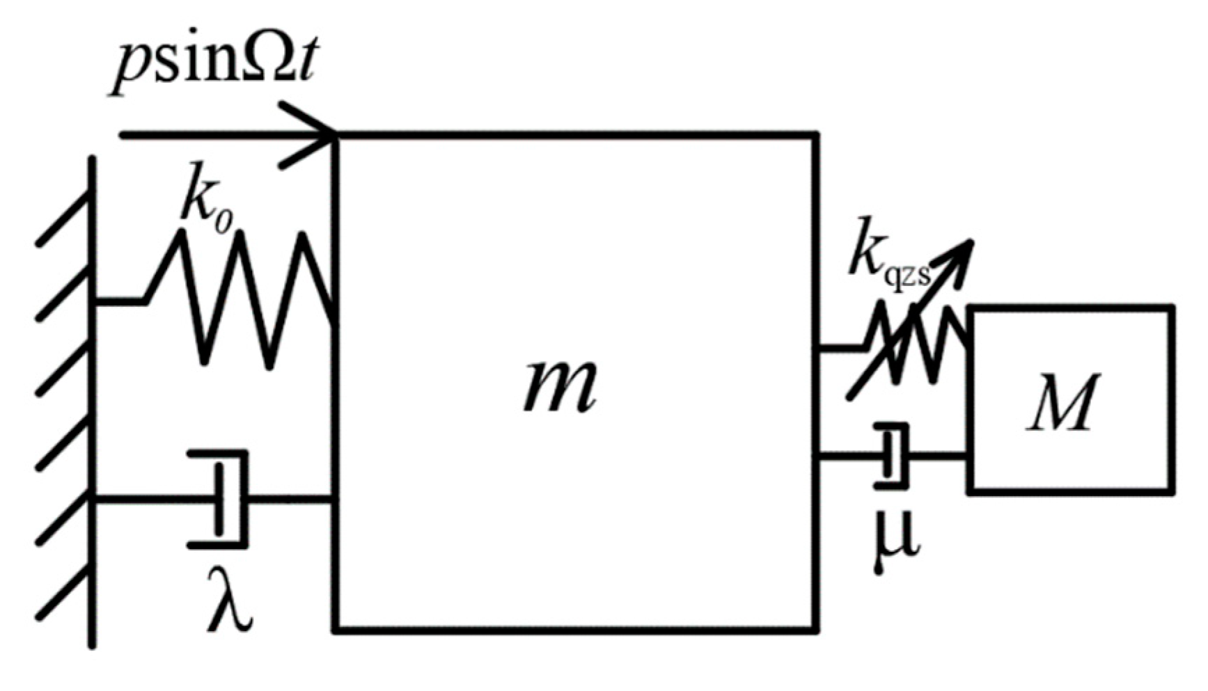 Applsci 13 01795 g010 Applsci 13 01795 g010