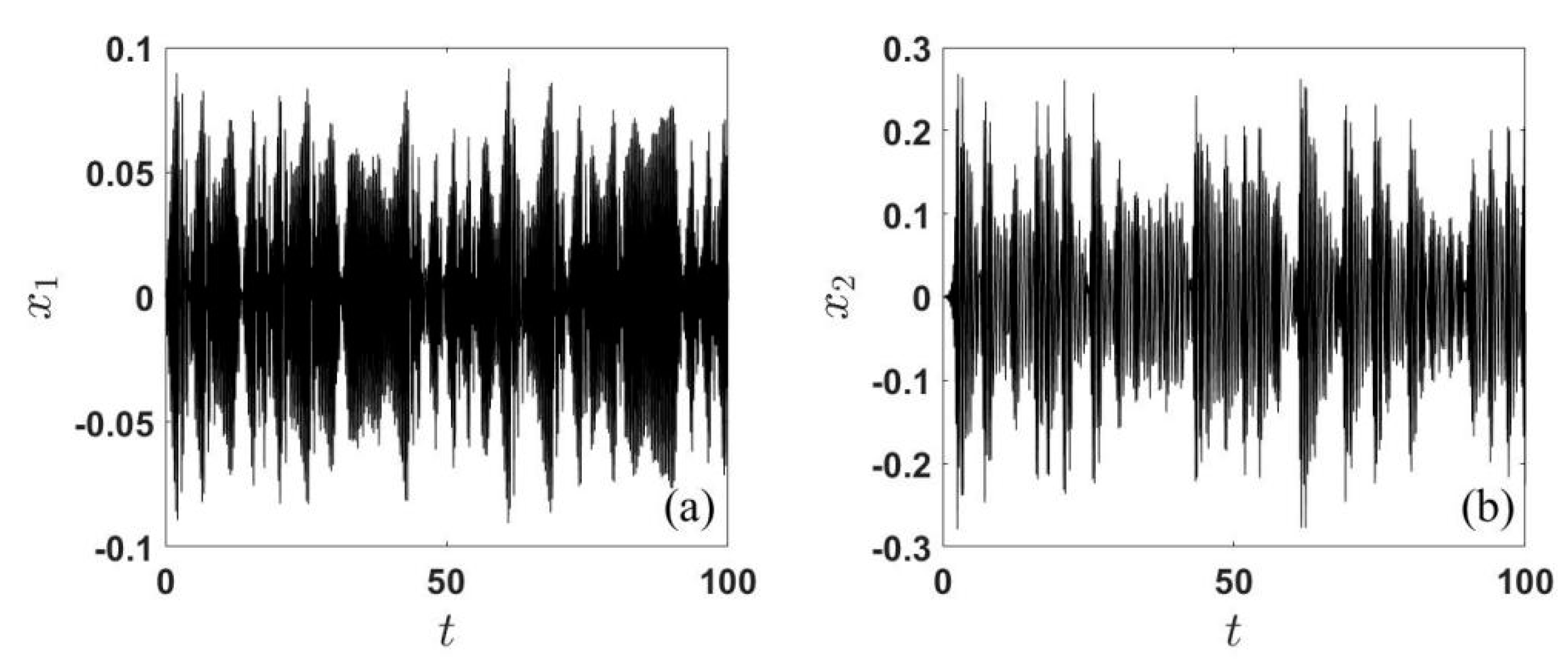 Applsci 13 01795 g013 Applsci 13 01795 g013