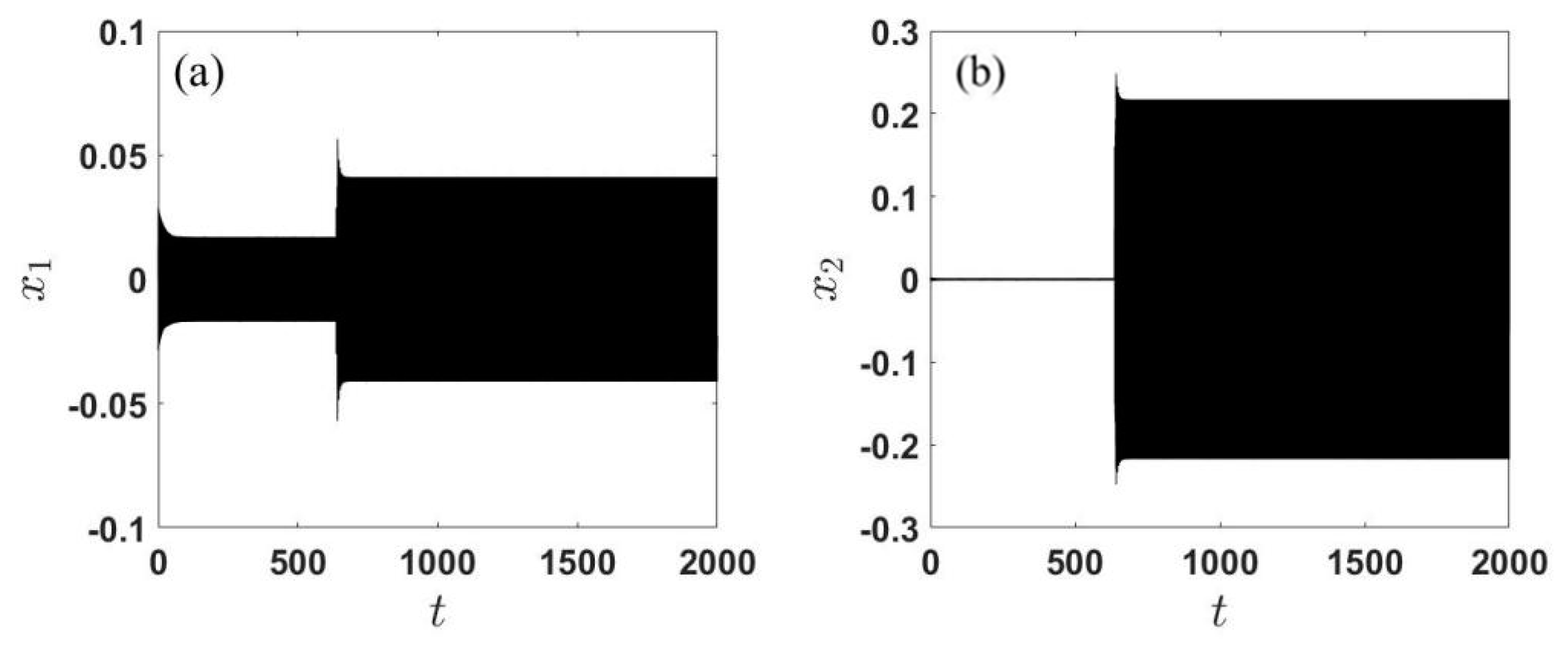 Applsci 13 01795 g015 Applsci 13 01795 g015