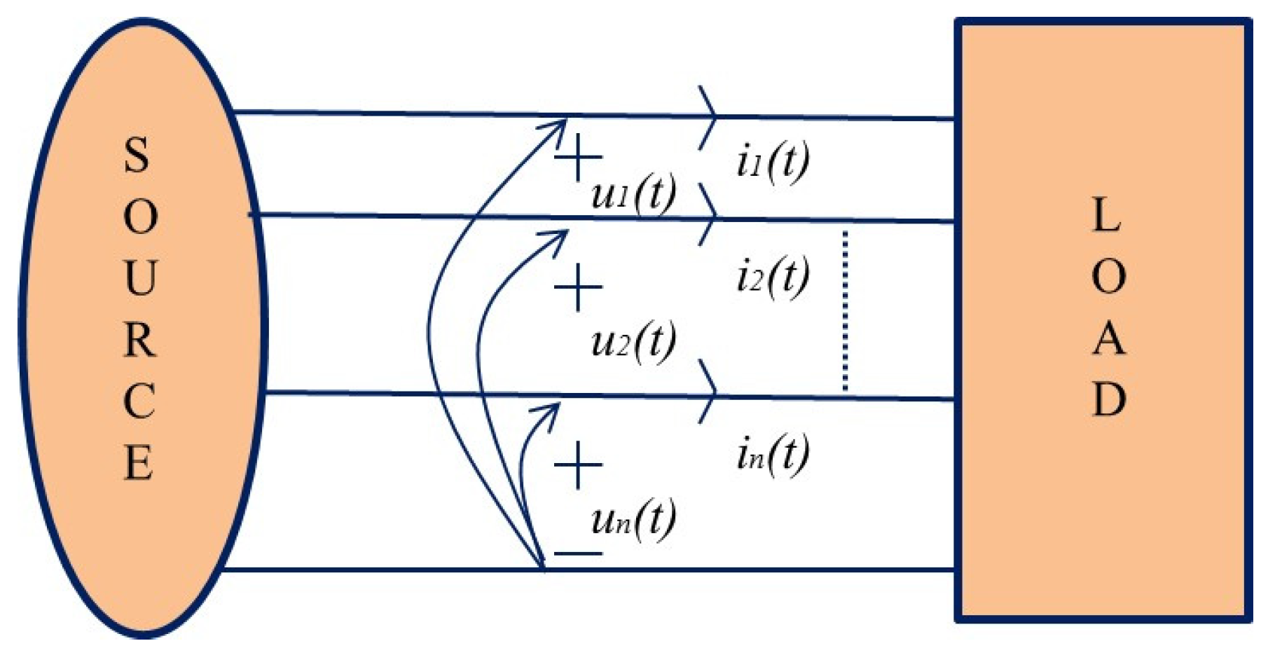Applsci 13 01796 g002