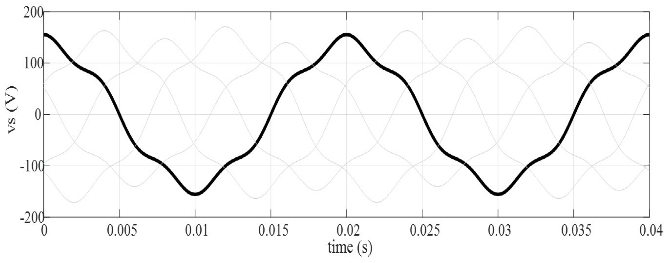 Applsci 13 01796 g004