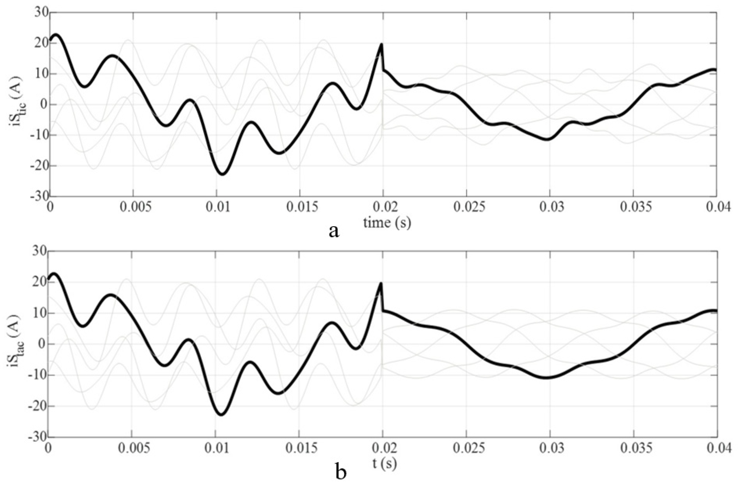 Applsci 13 01796 g005