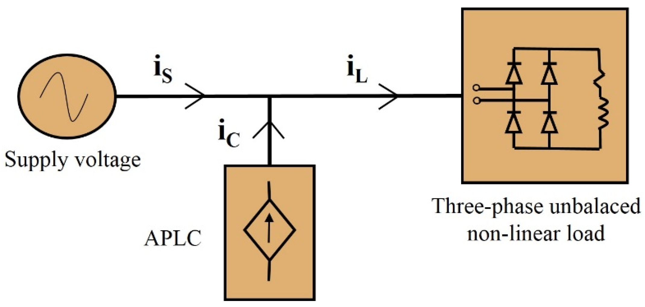 Applsci 13 01796 g008