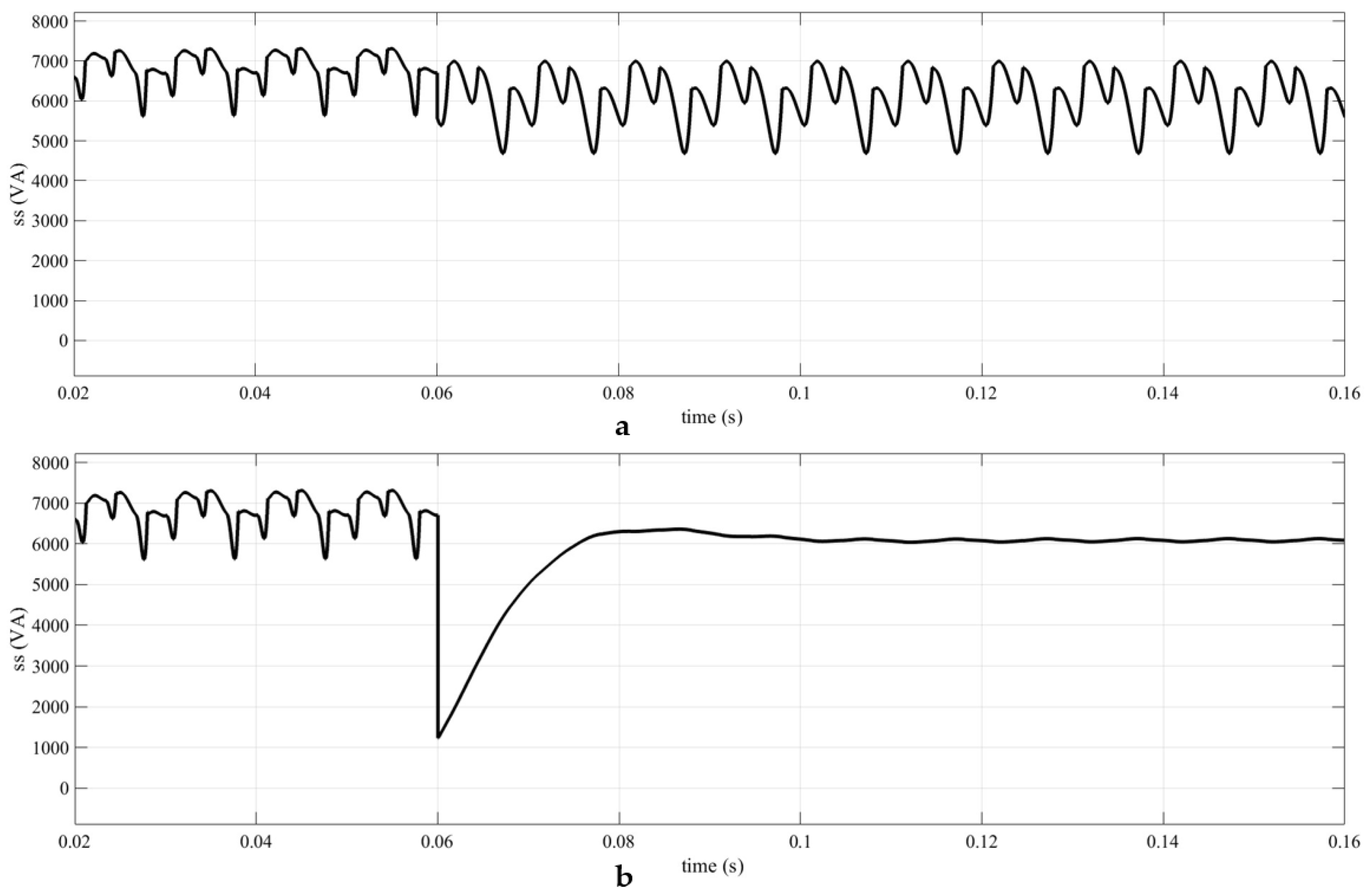 Applsci 13 01796 g011