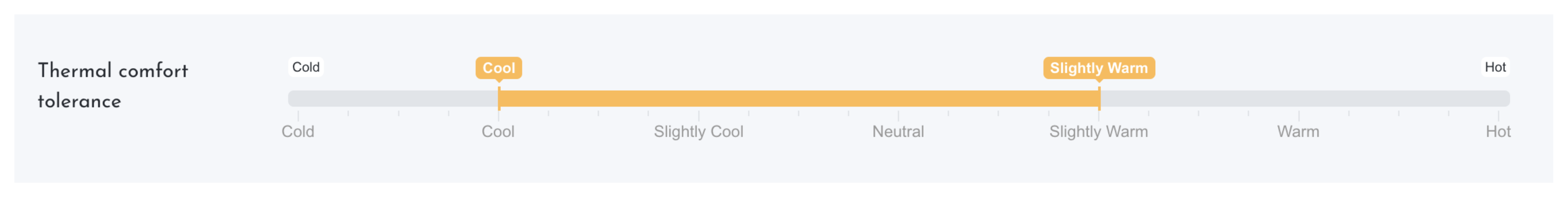 Applsci 13 01798 g003