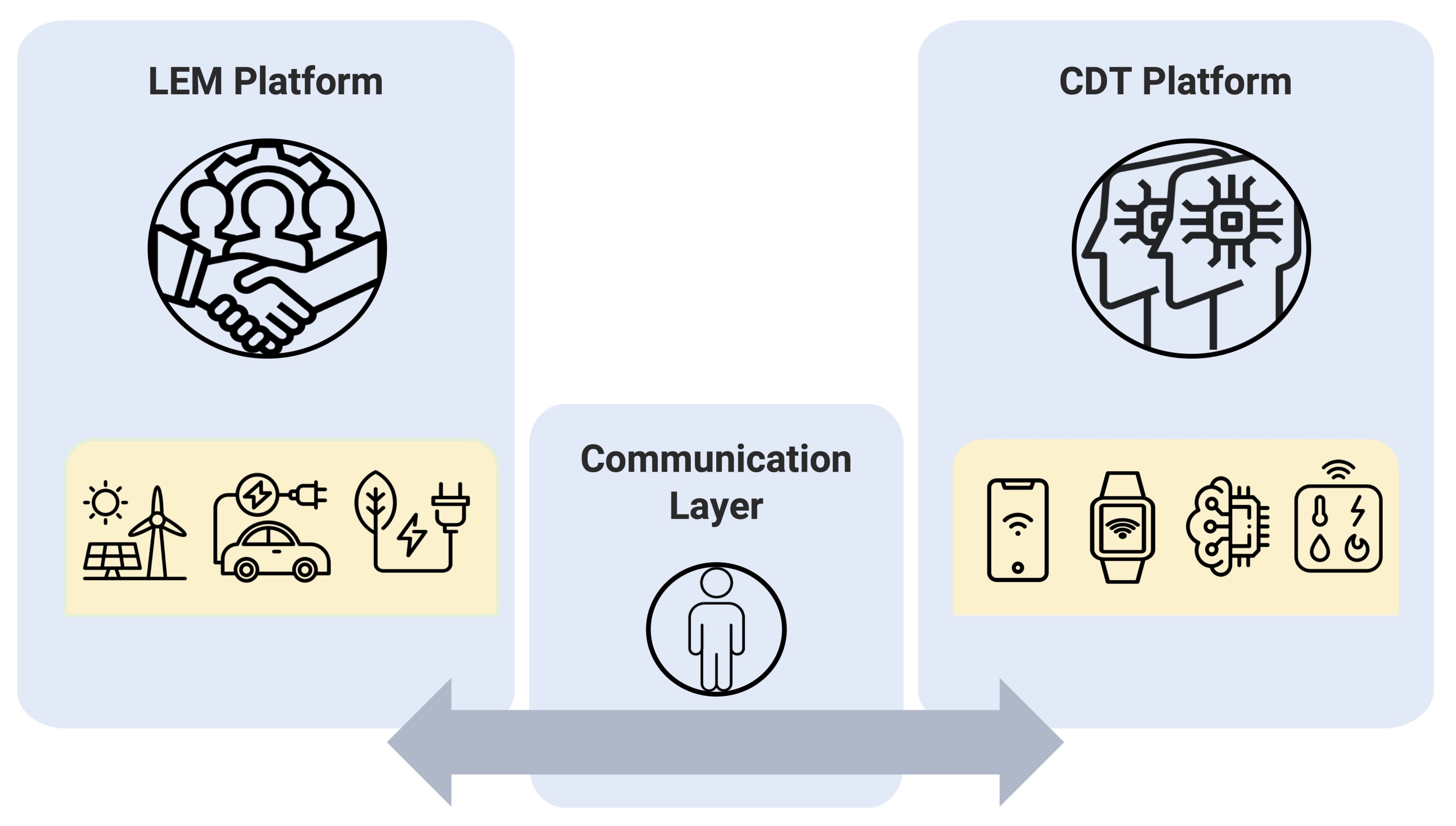 Applsci 13 01798 g005