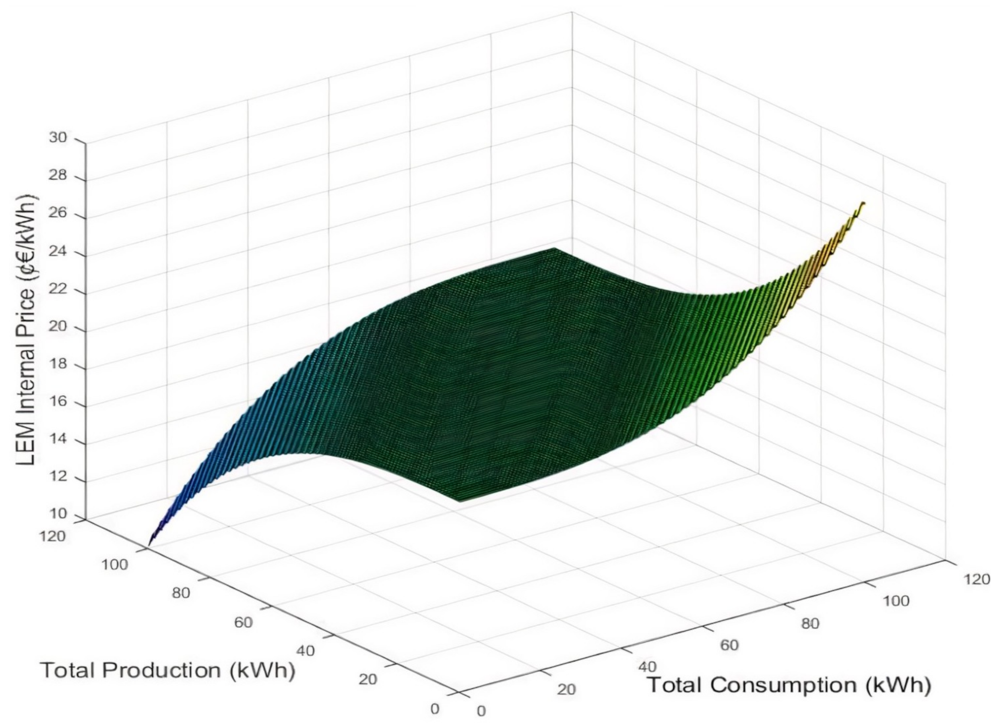 Applsci 13 01798 g006