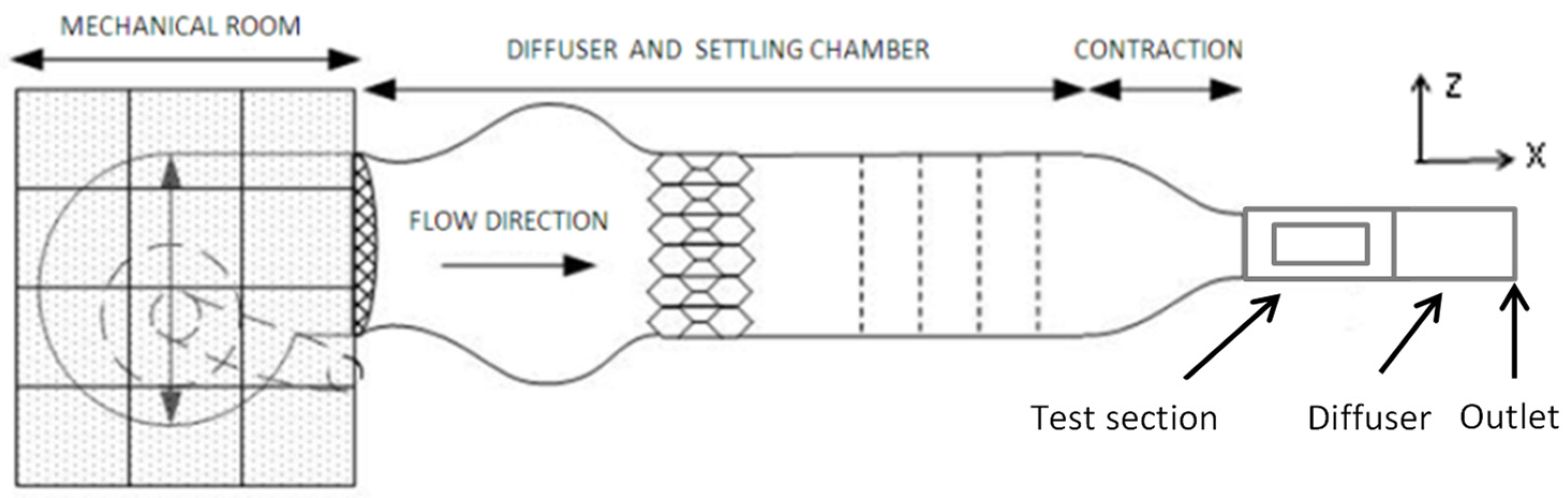 Applsci 13 01799 g002