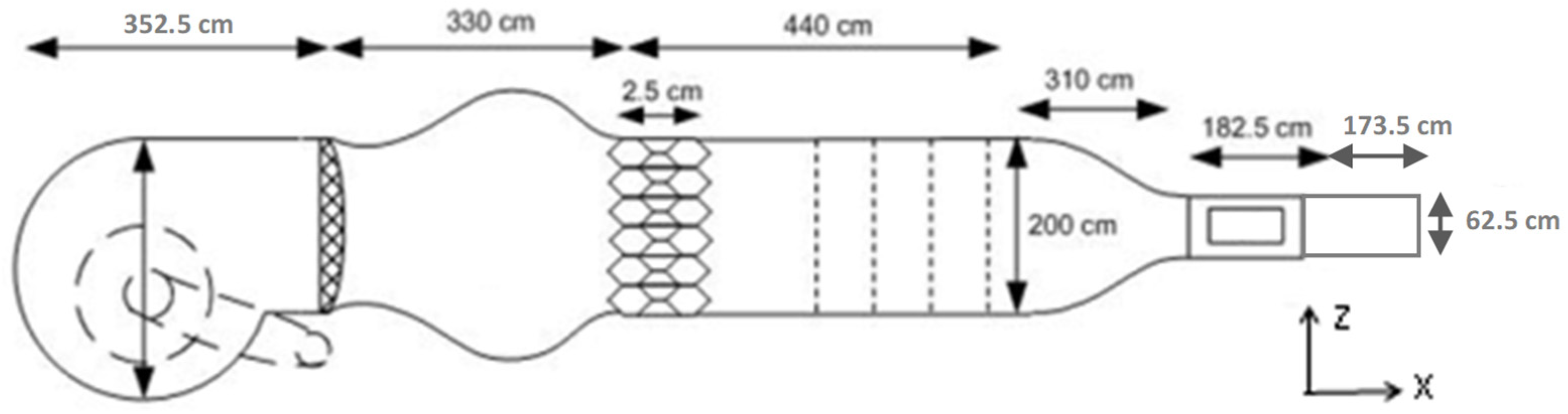 Applsci 13 01799 g003