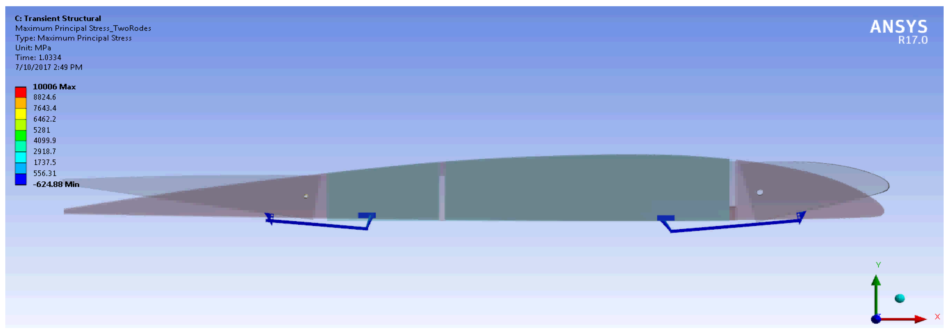 Applsci 13 01799 g009