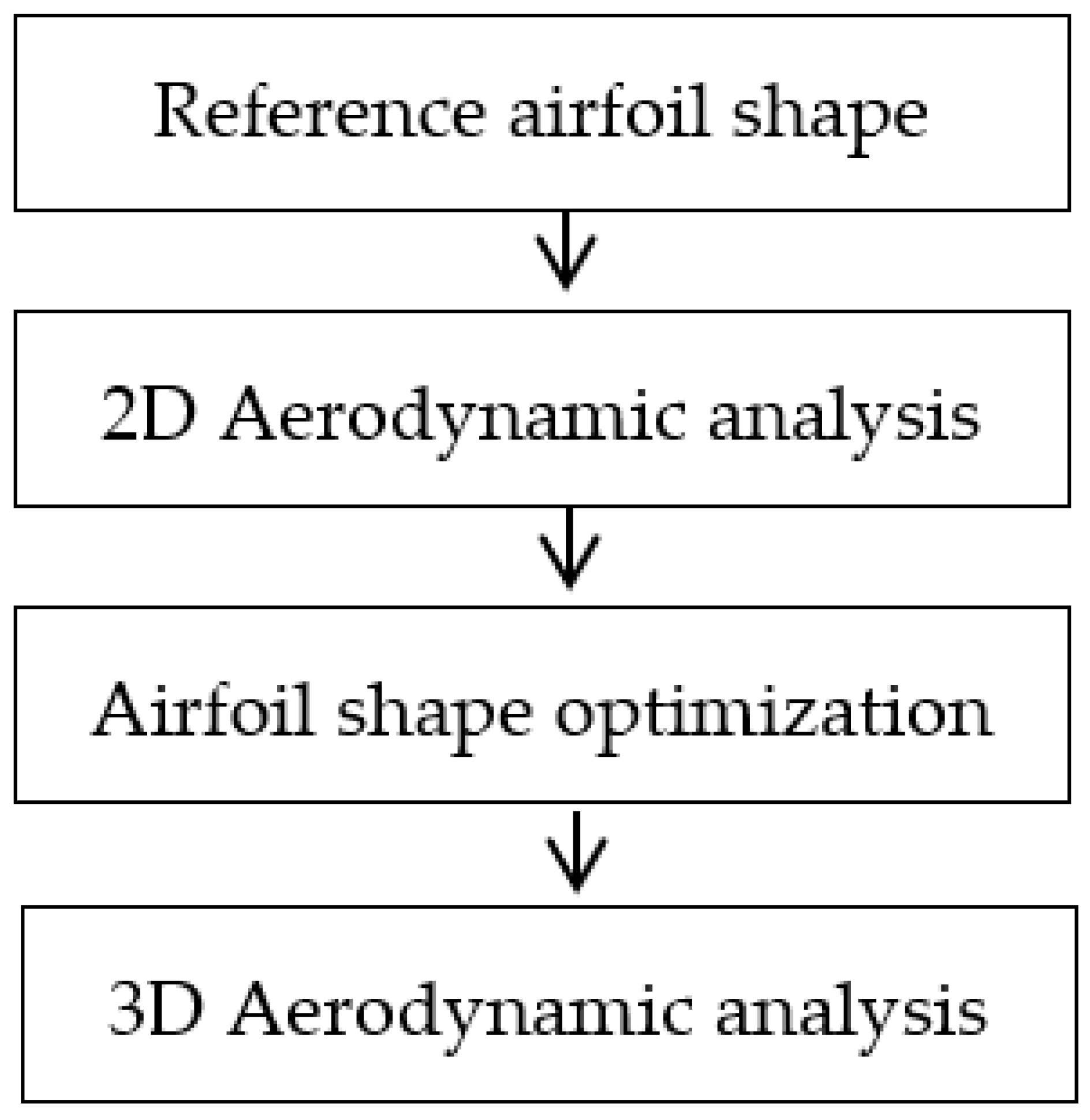 Applsci 13 01799 g011