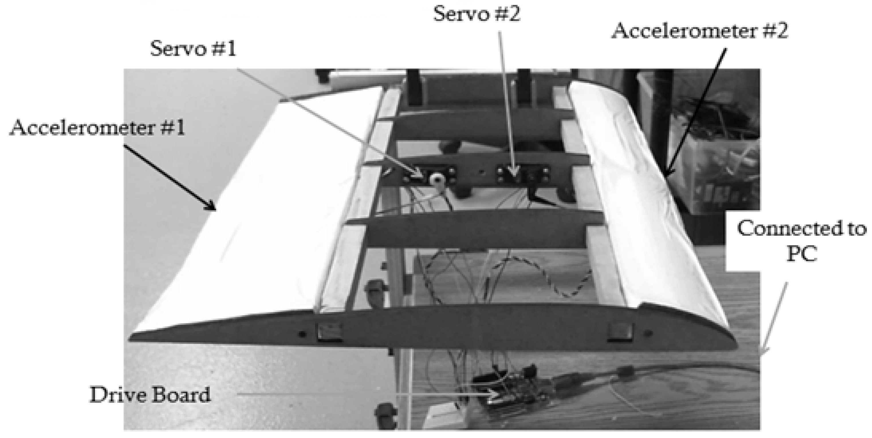 Applsci 13 01799 g018