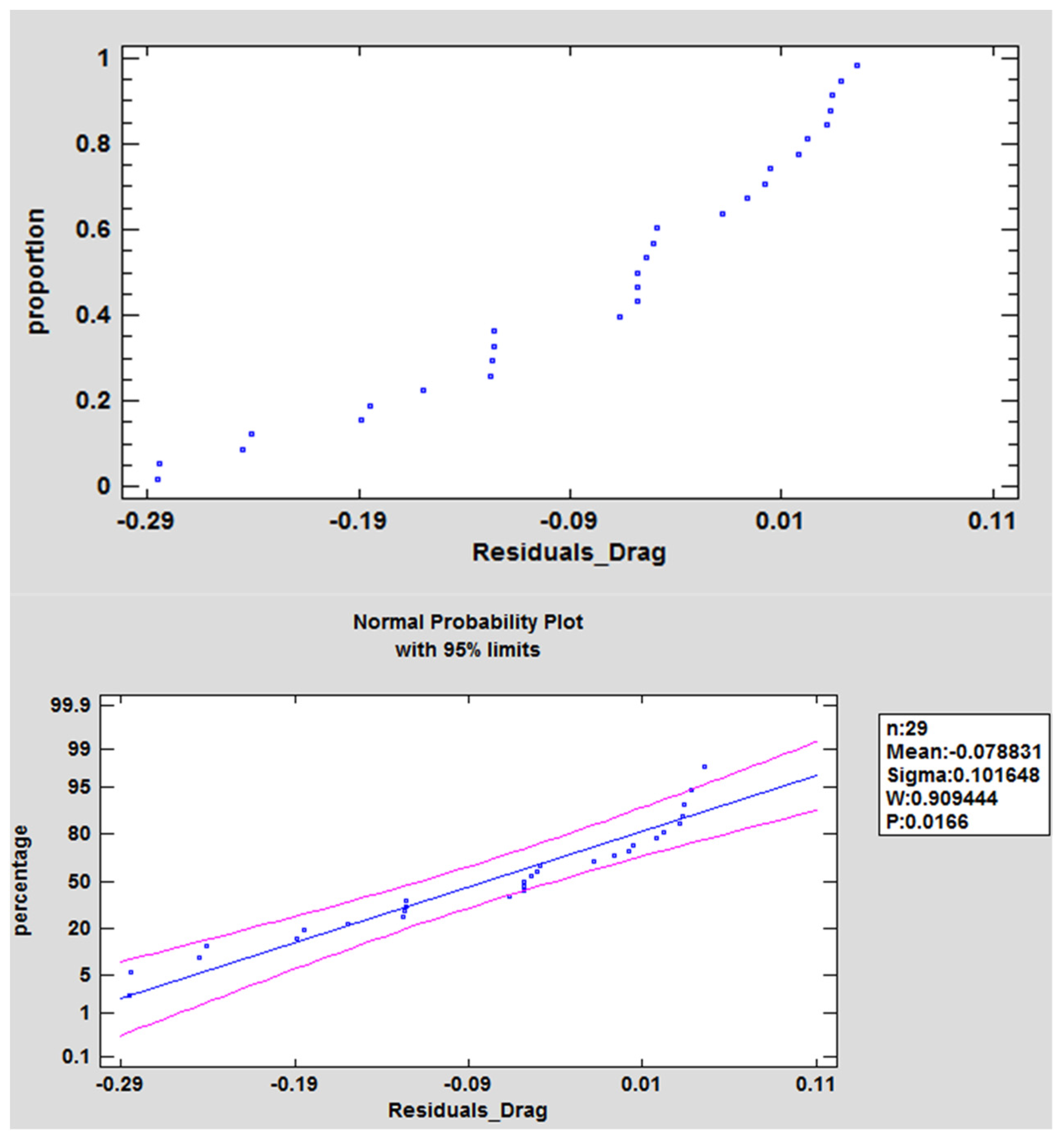 Applsci 13 01799 g022
