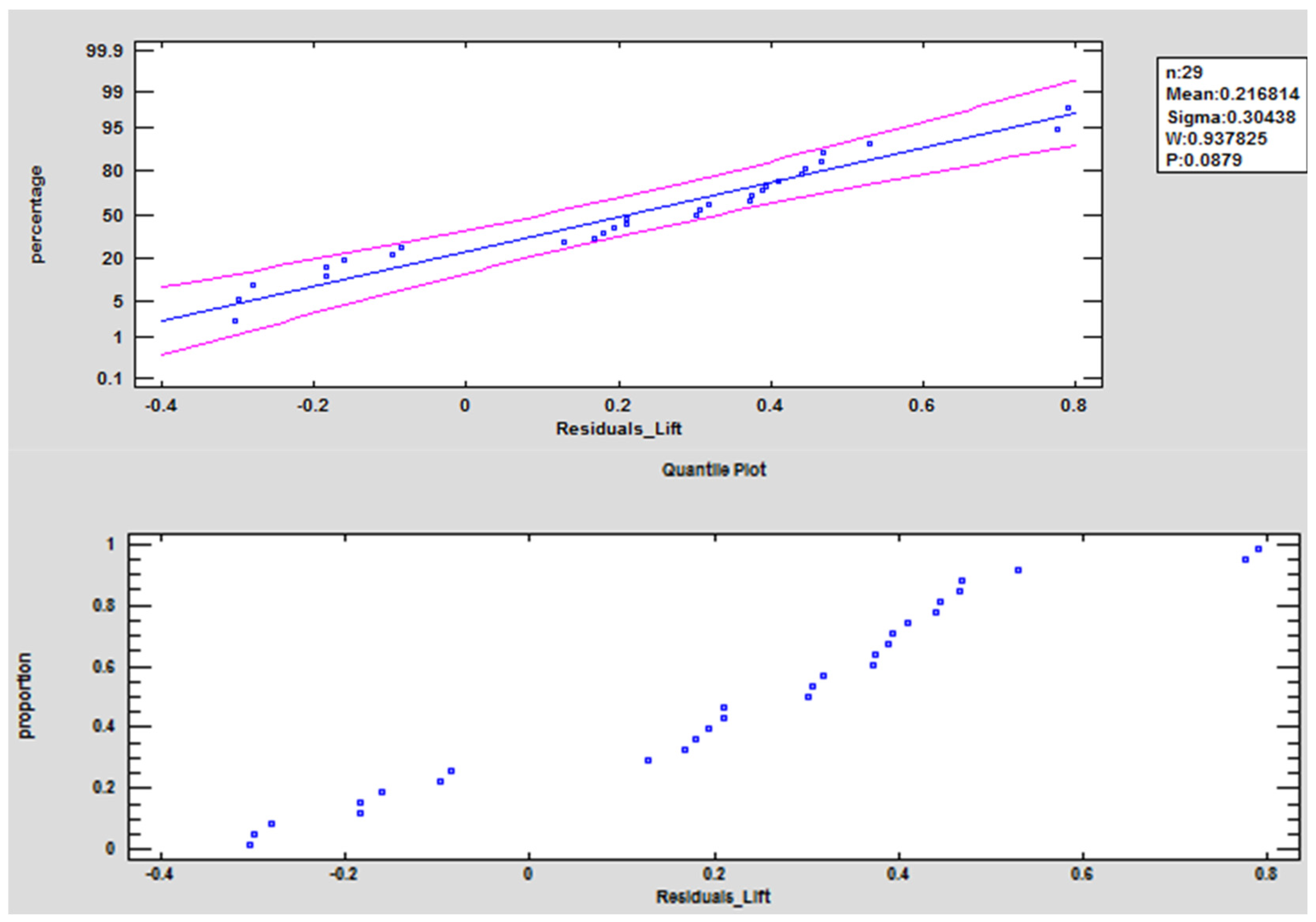 Applsci 13 01799 g023