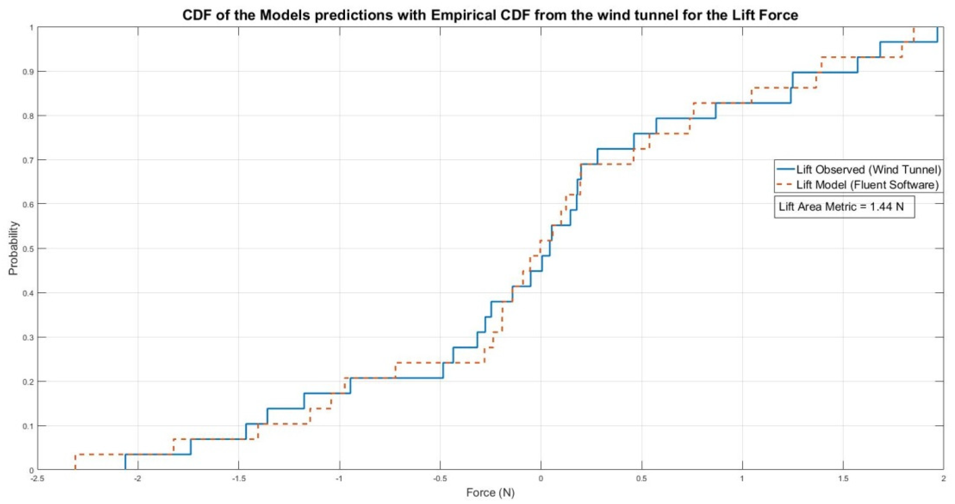 Applsci 13 01799 g026