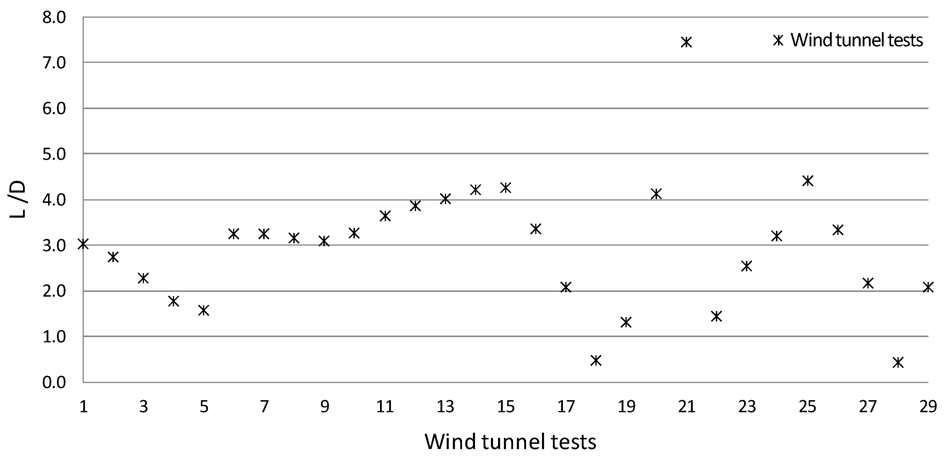 Applsci 13 01799 g027