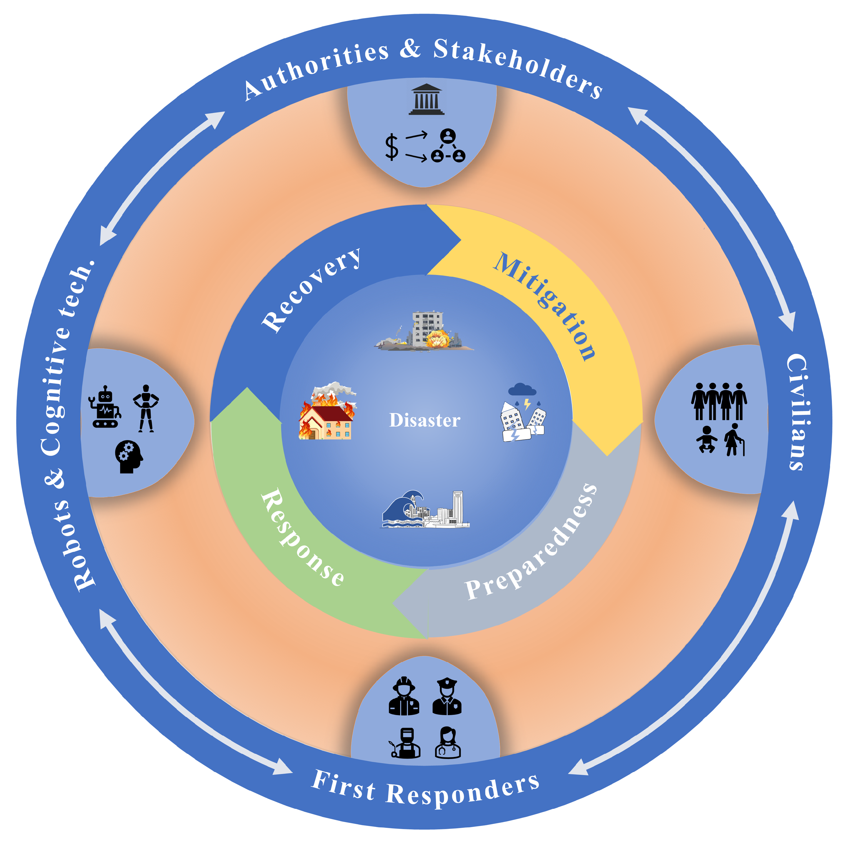 Applsci 13 01800 g002