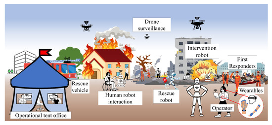 The snake-like robot that could help disaster rescue teams