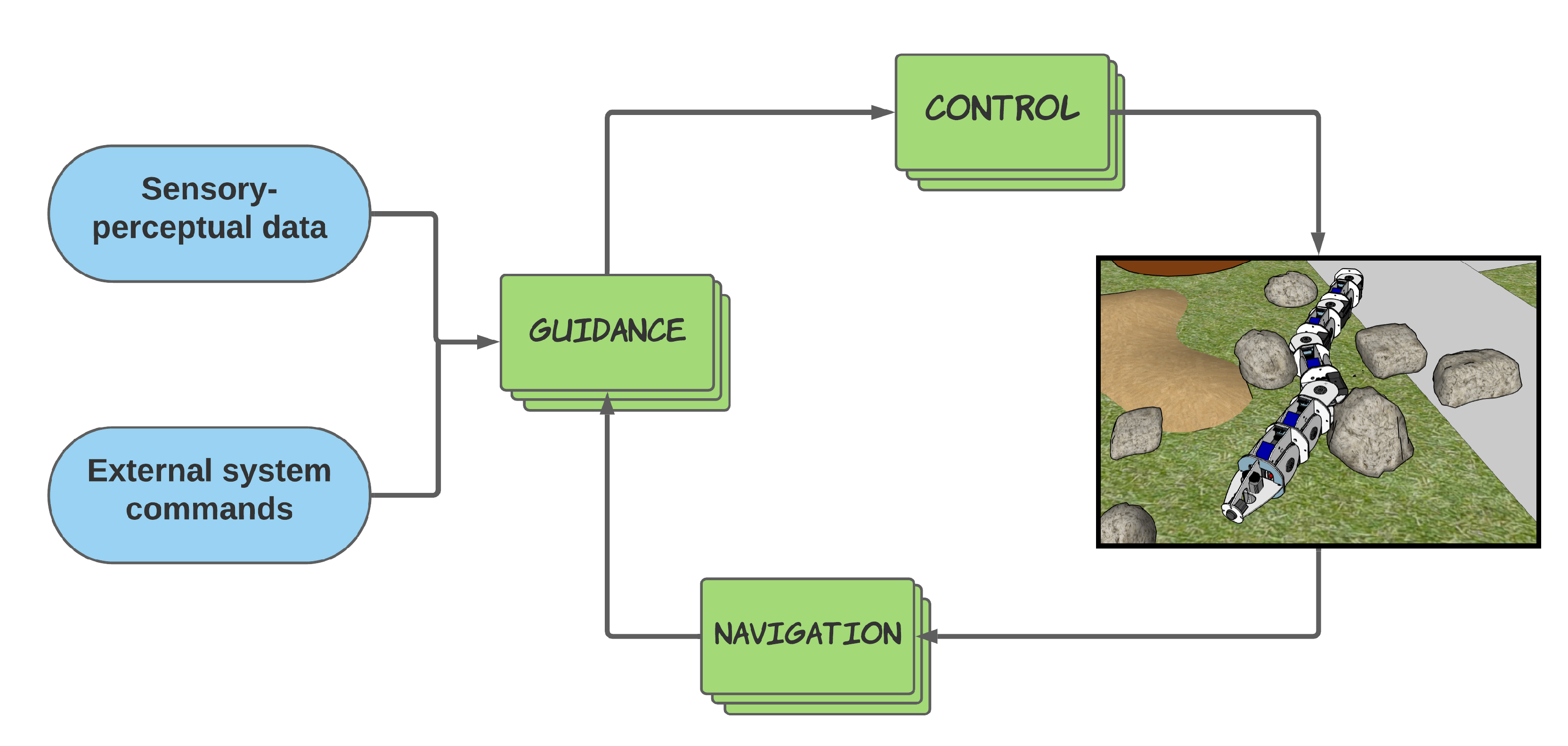 Applsci 13 01800 g005