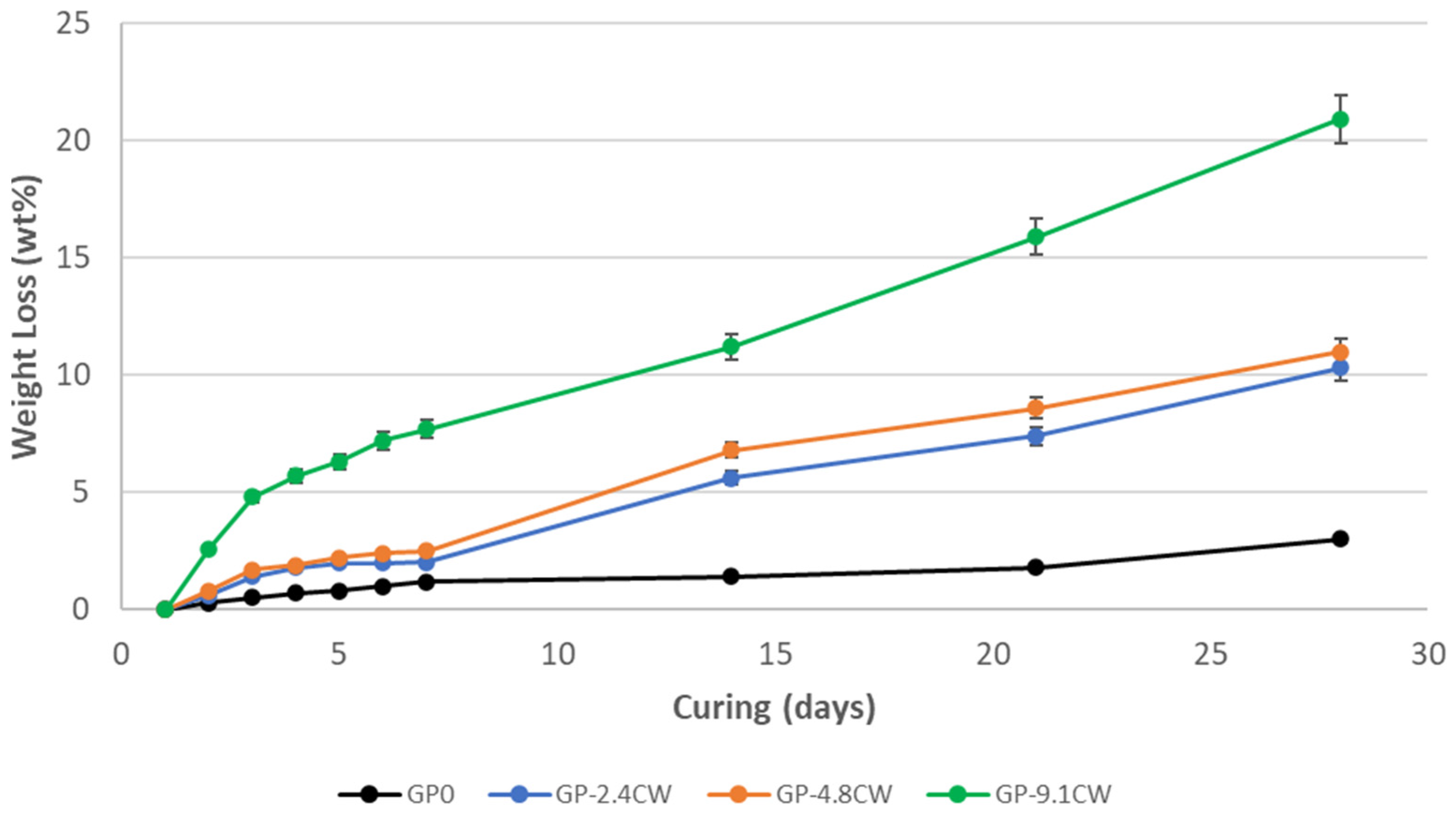 Applsci 13 01804 g003