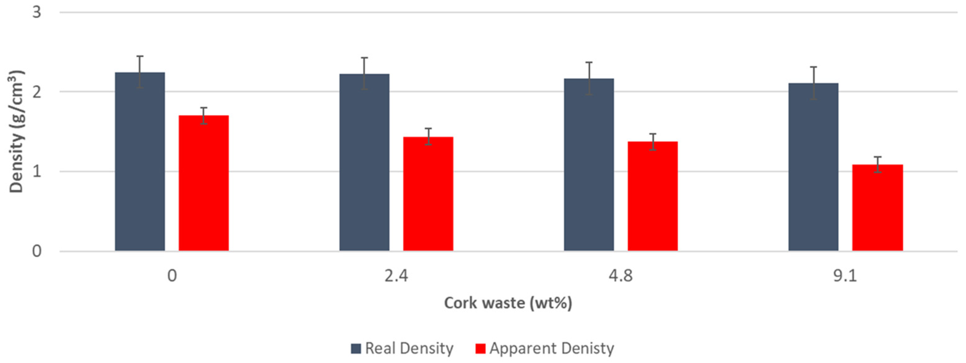 Applsci 13 01804 g004