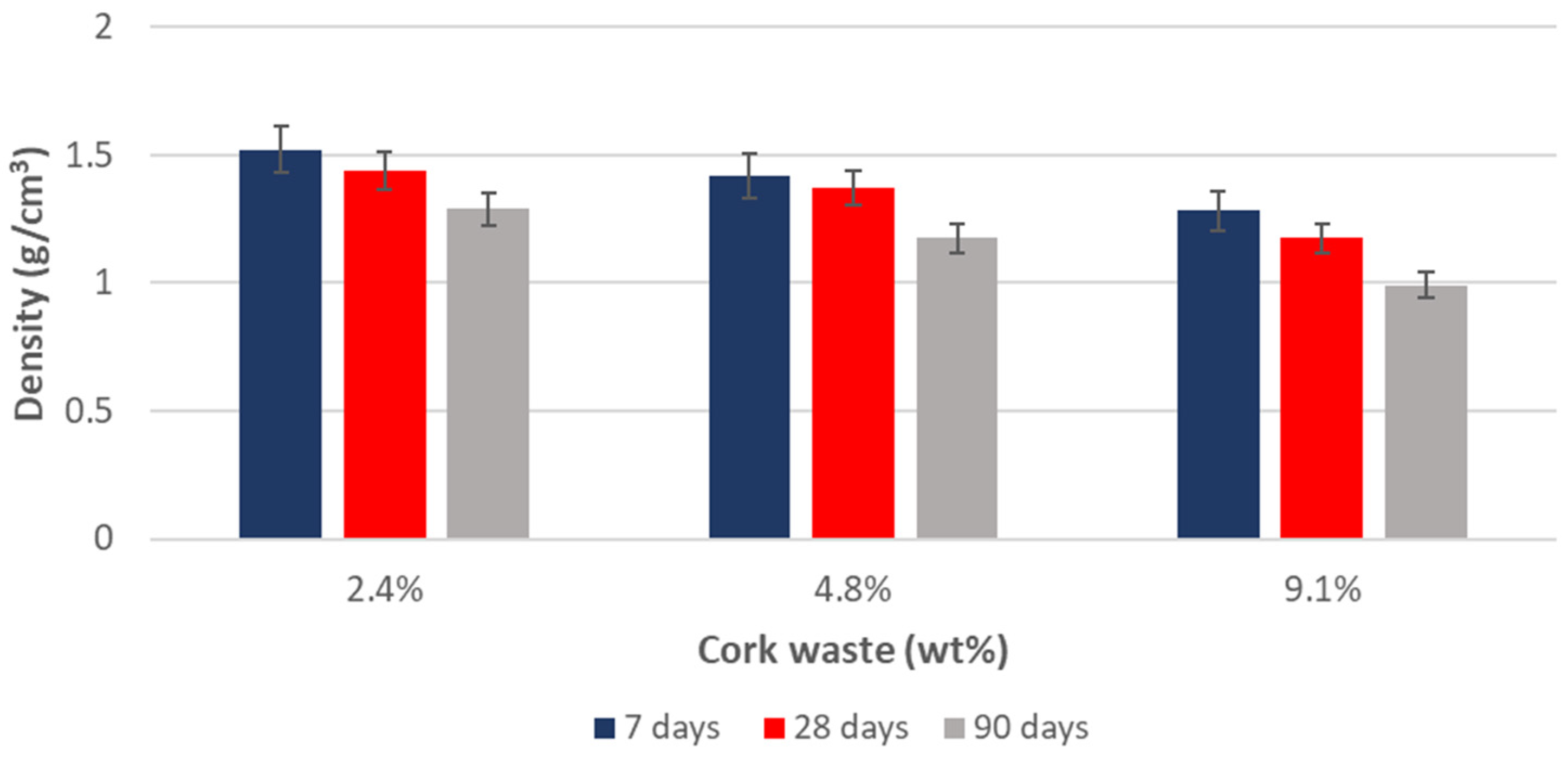 Applsci 13 01804 g005