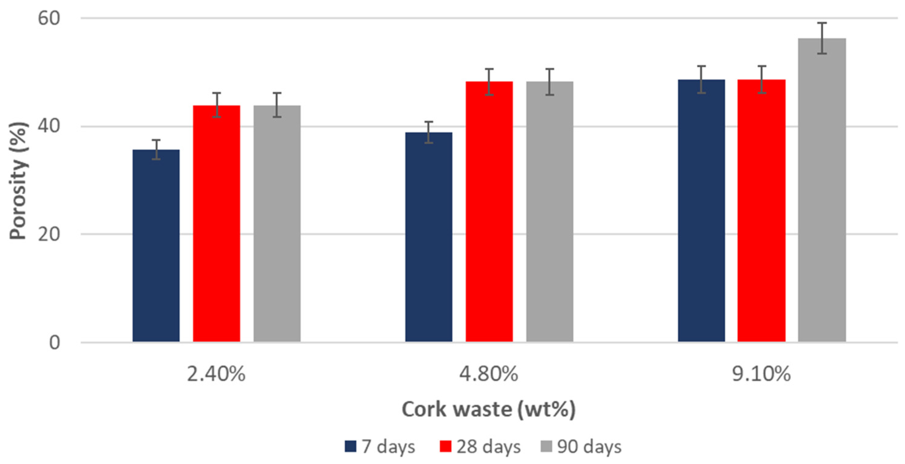 Applsci 13 01804 g006