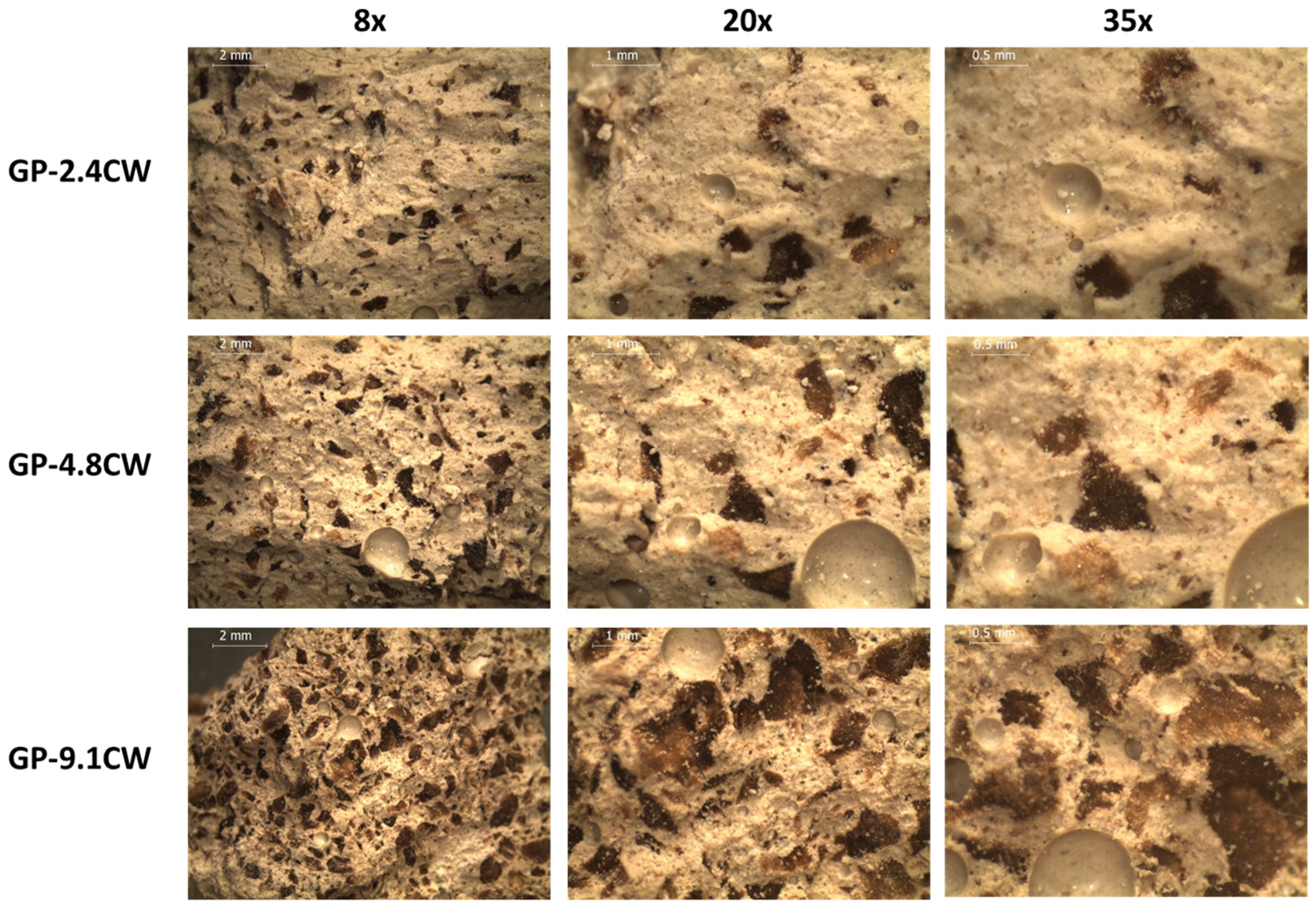 Applsci 13 01804 g007