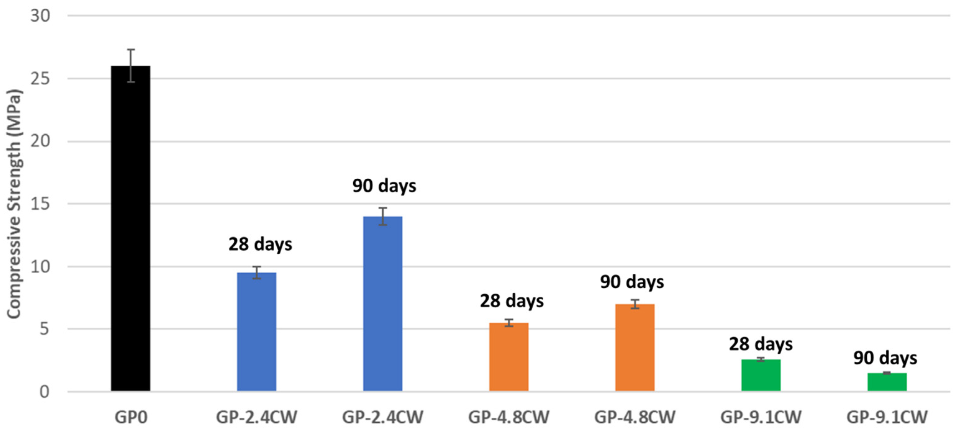 Applsci 13 01804 g008