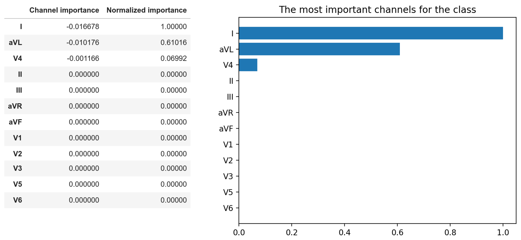 Applsci 13 01805 g005