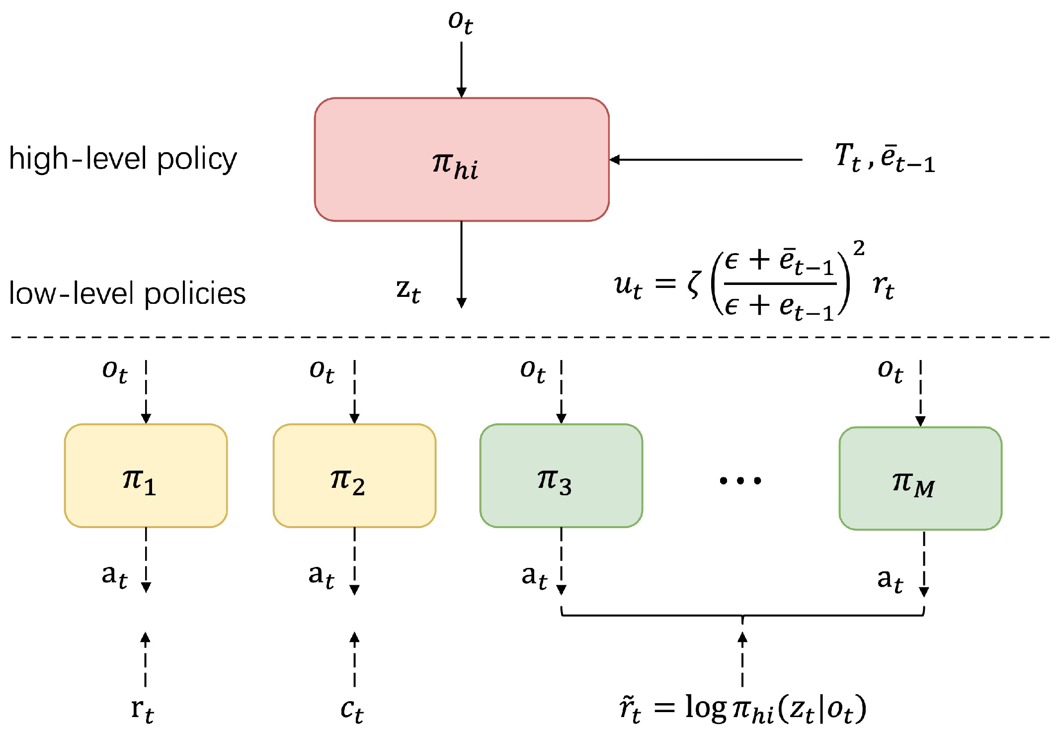 Applsci 13 01807 g001