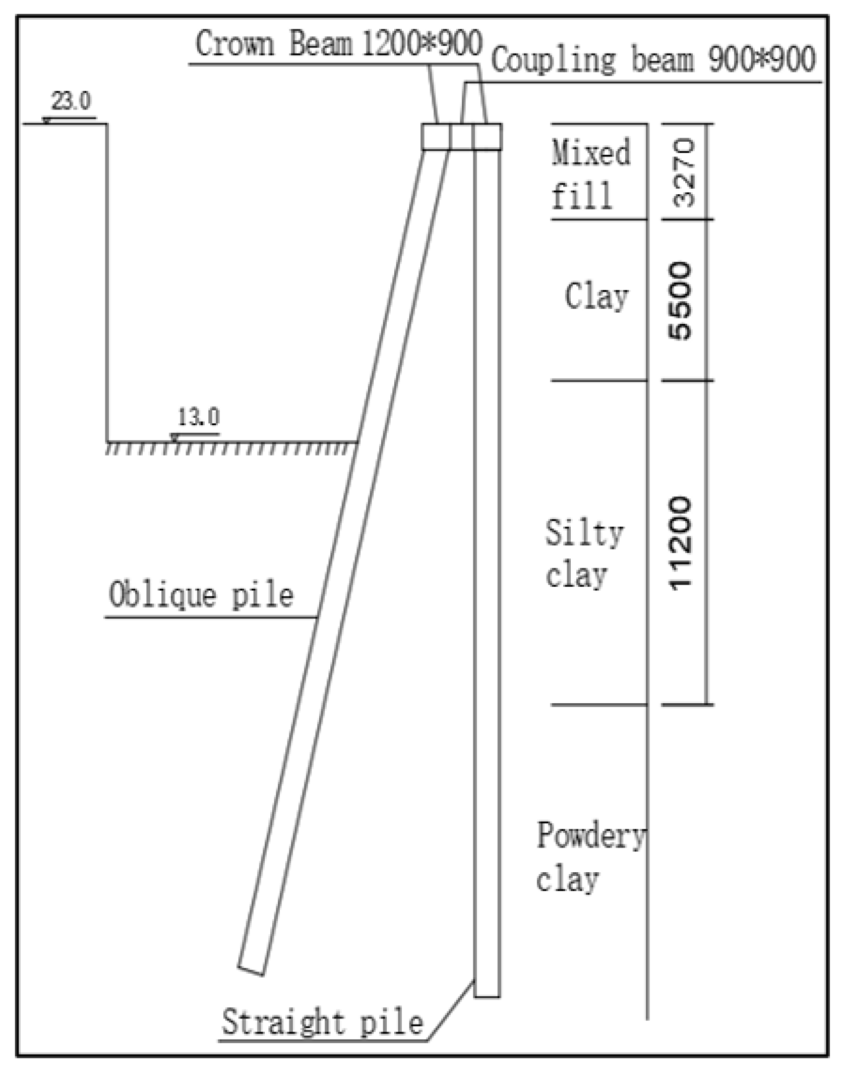 Applsci 13 01810 g003