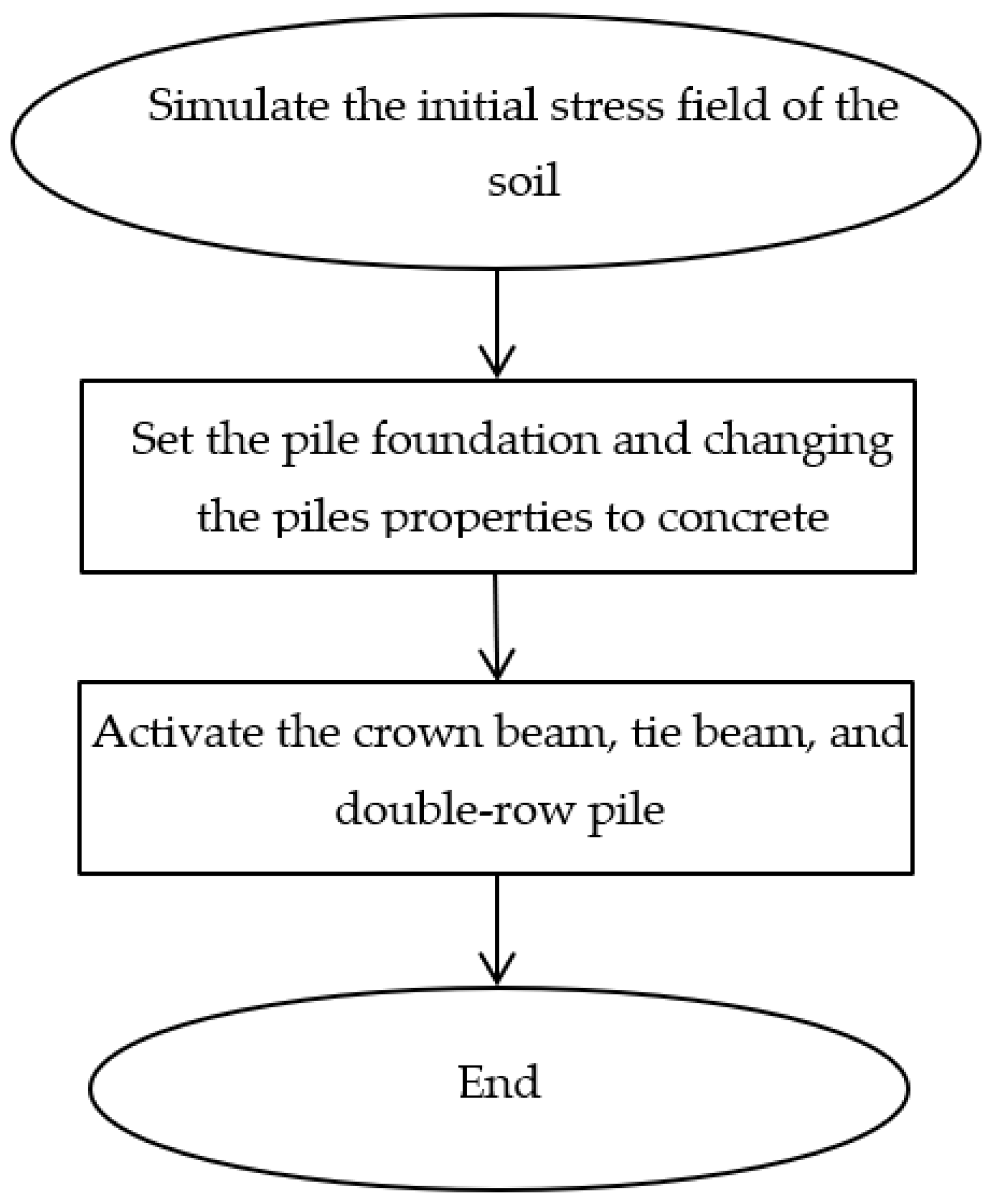Applsci 13 01810 g005