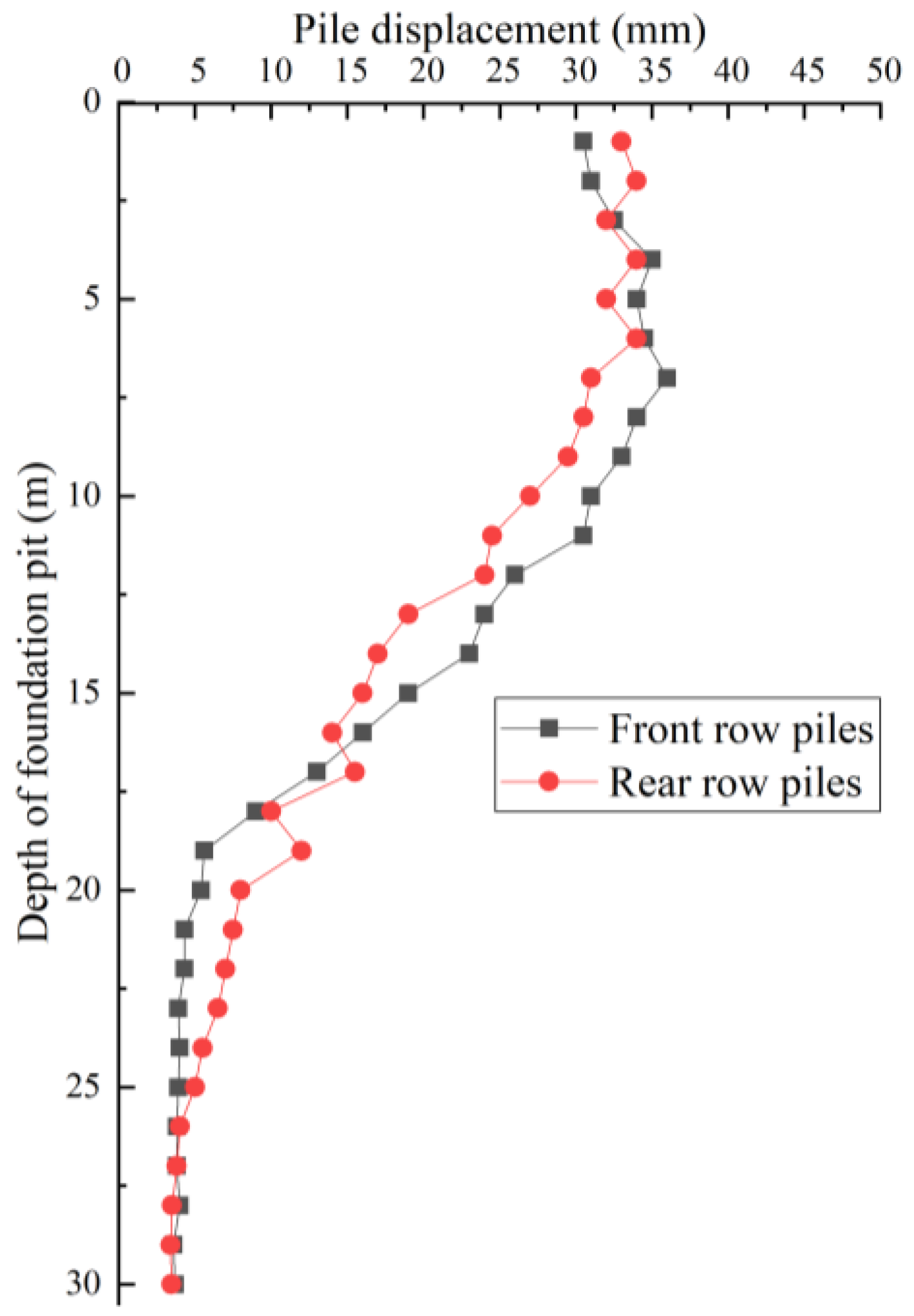 Applsci 13 01810 g010