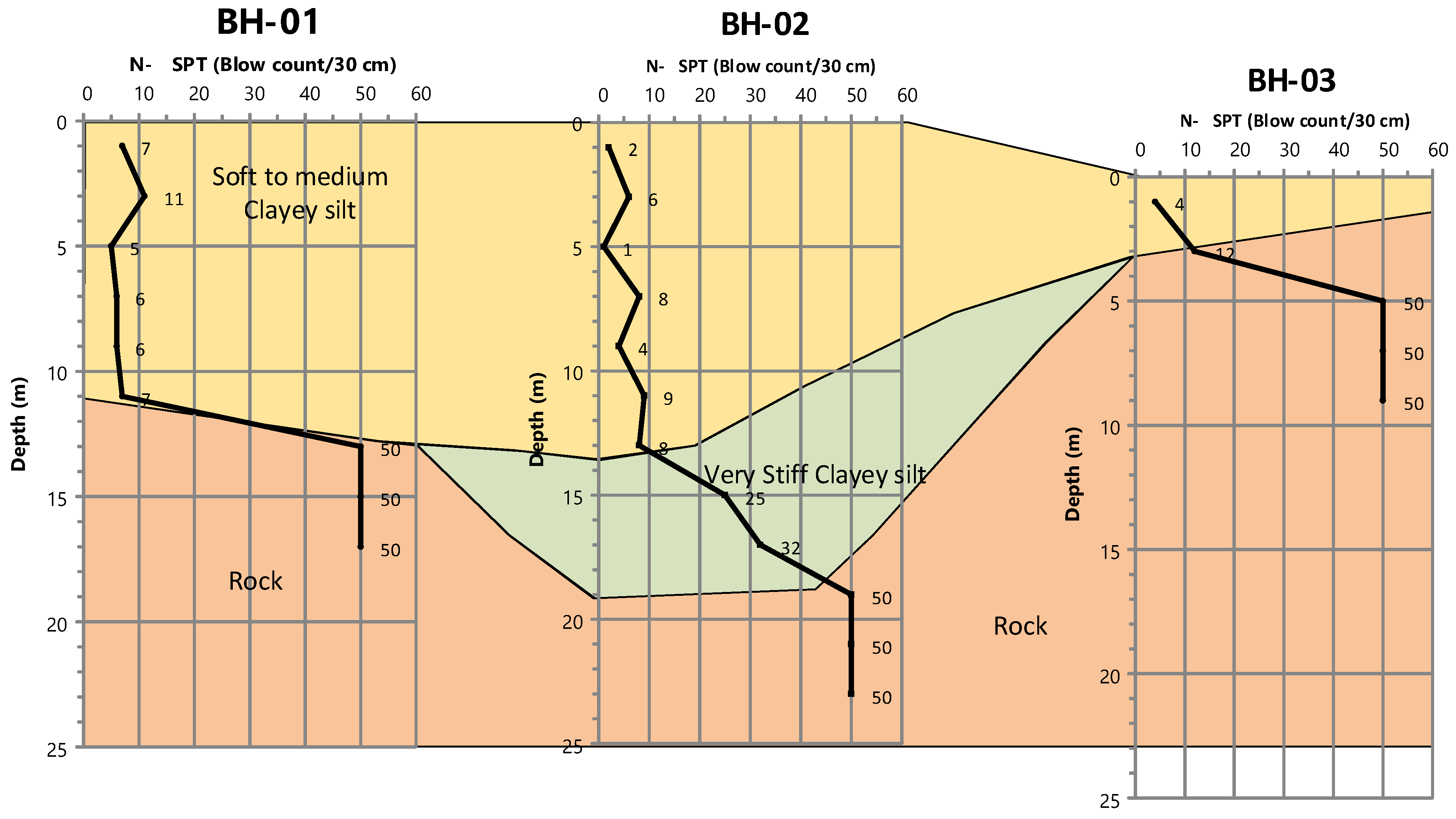 Applsci 13 01811 g006
