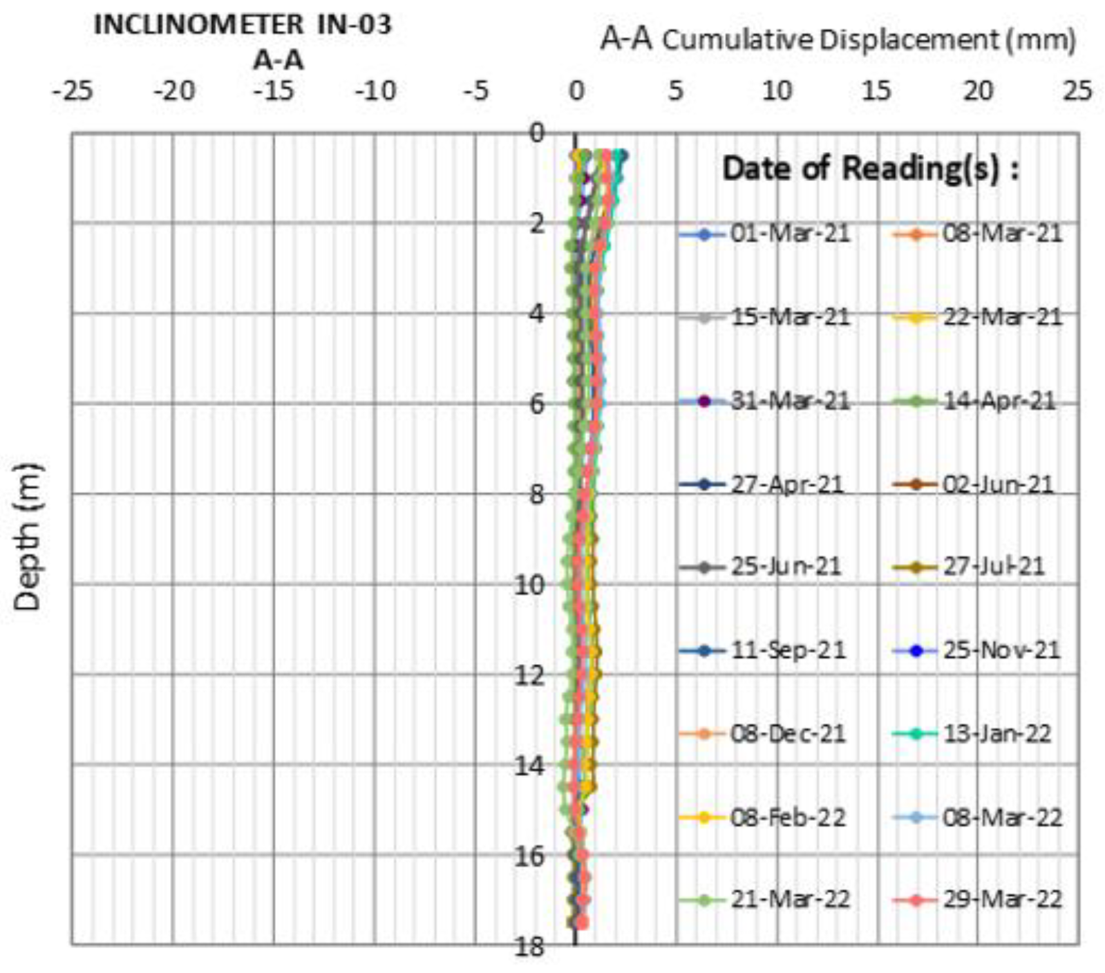 Applsci 13 01811 g015