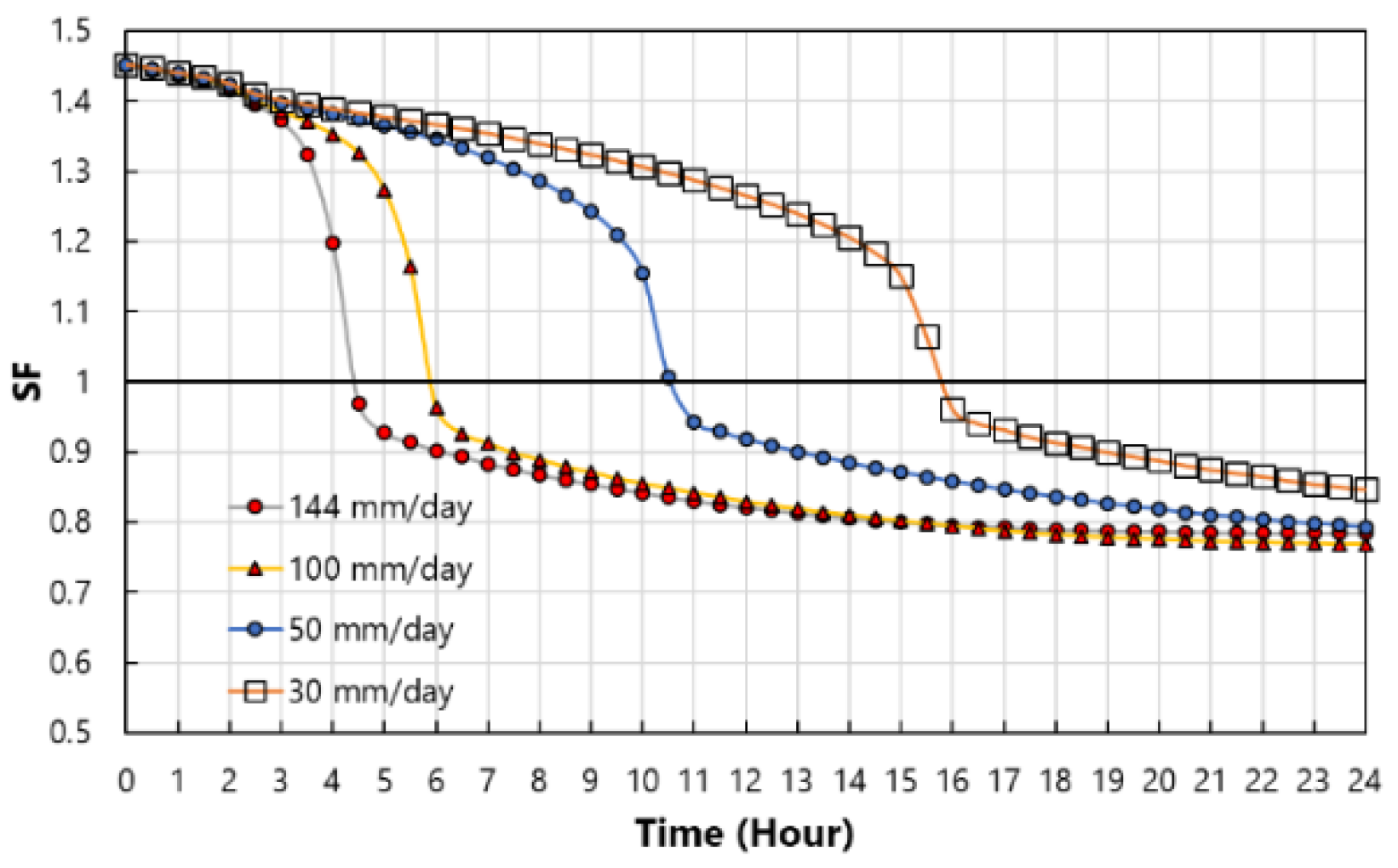 Applsci 13 01811 g017