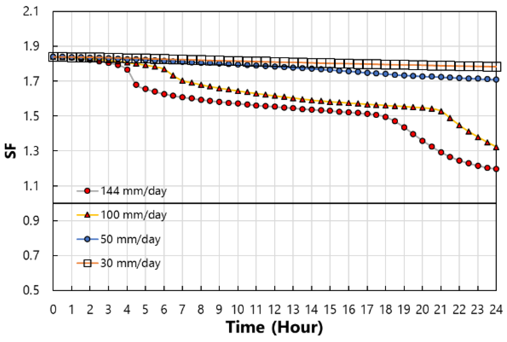 Applsci 13 01811 g022