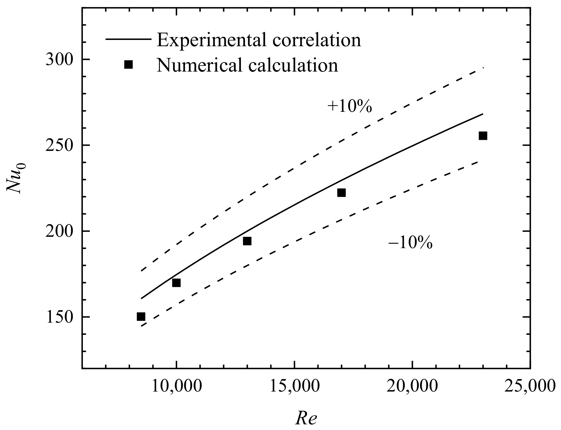 Applsci 13 01812 g002 Applsci 13 01812 g002