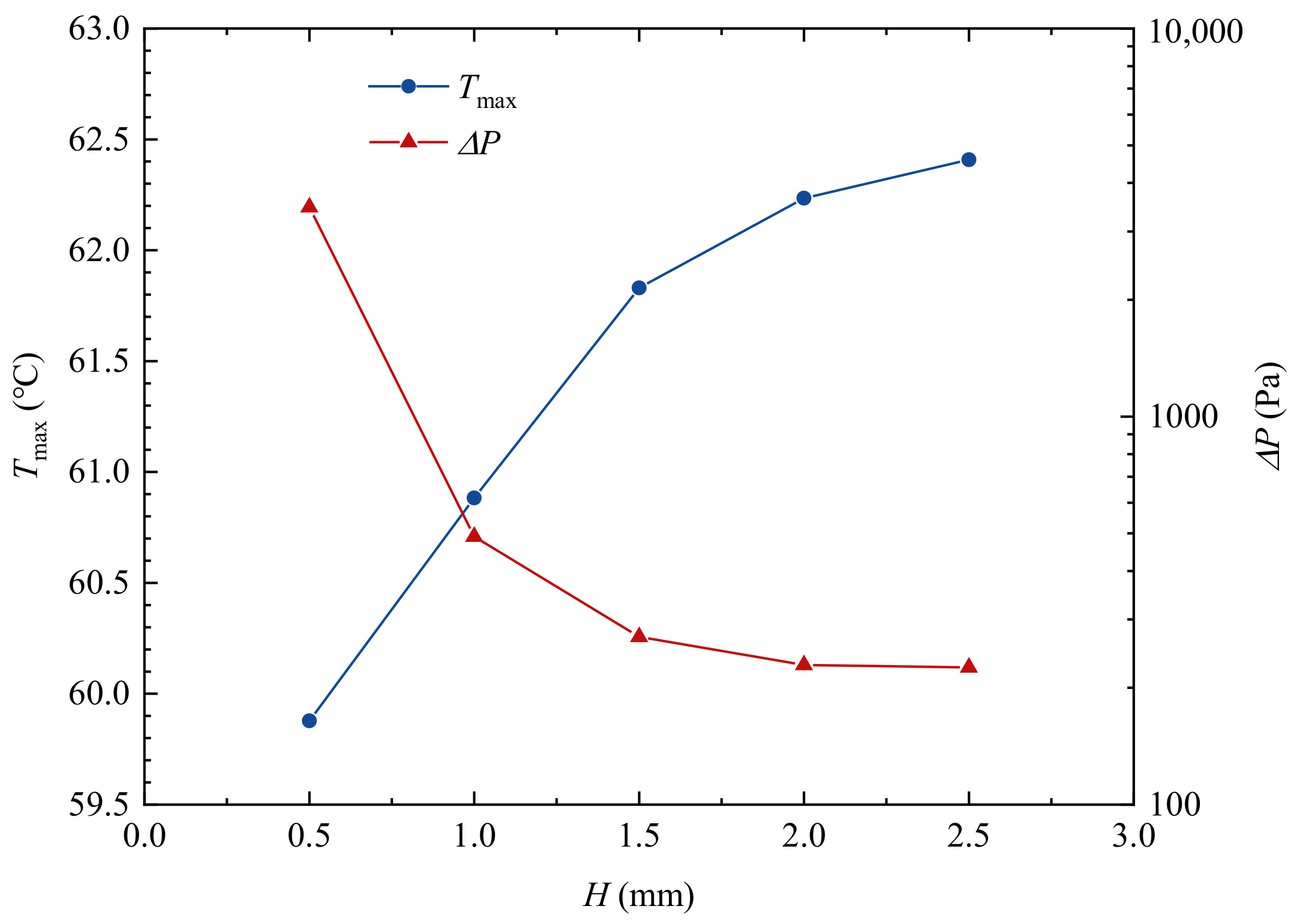 Applsci 13 01812 g005 Applsci 13 01812 g005