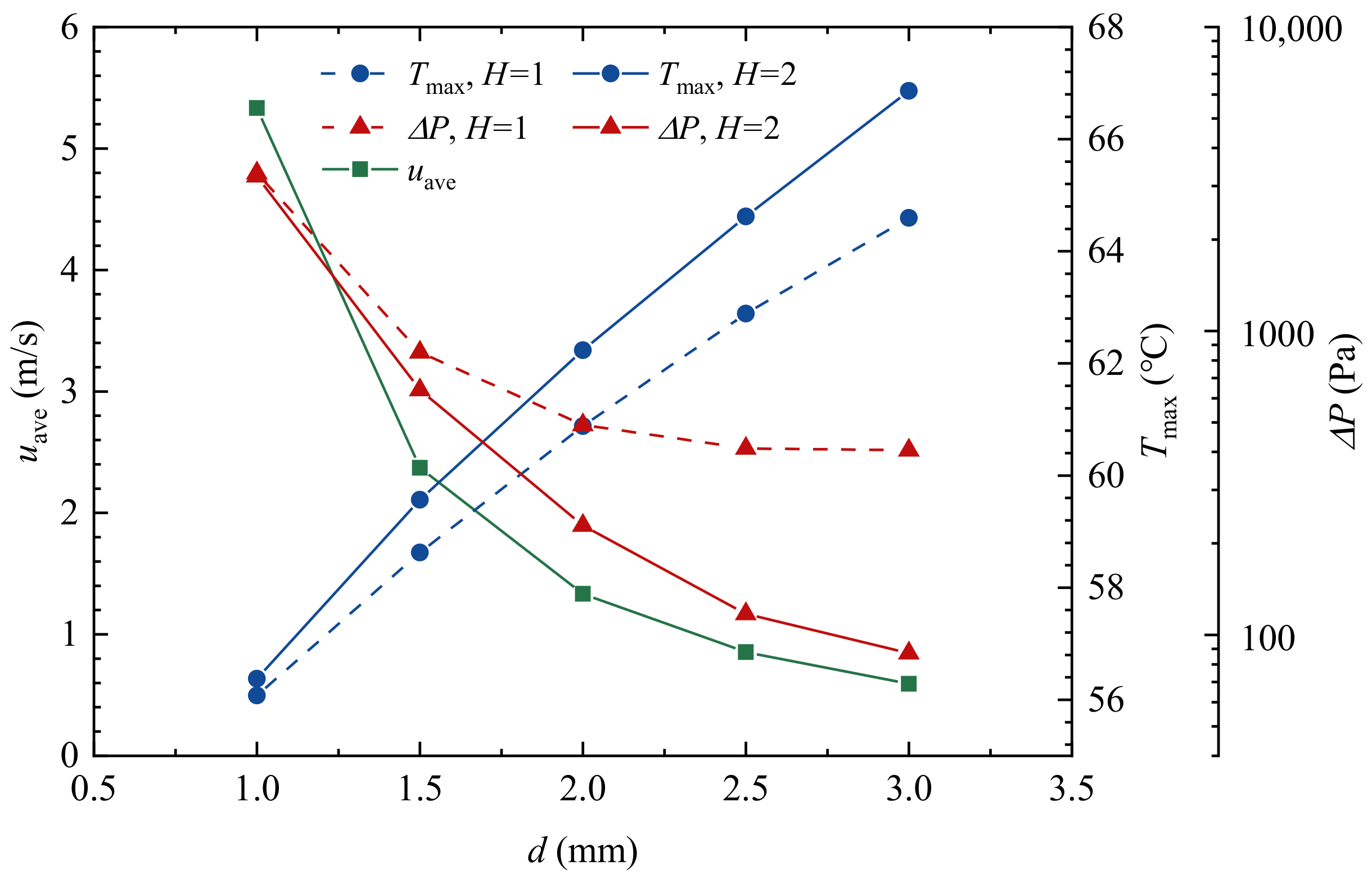 Applsci 13 01812 g006 Applsci 13 01812 g006