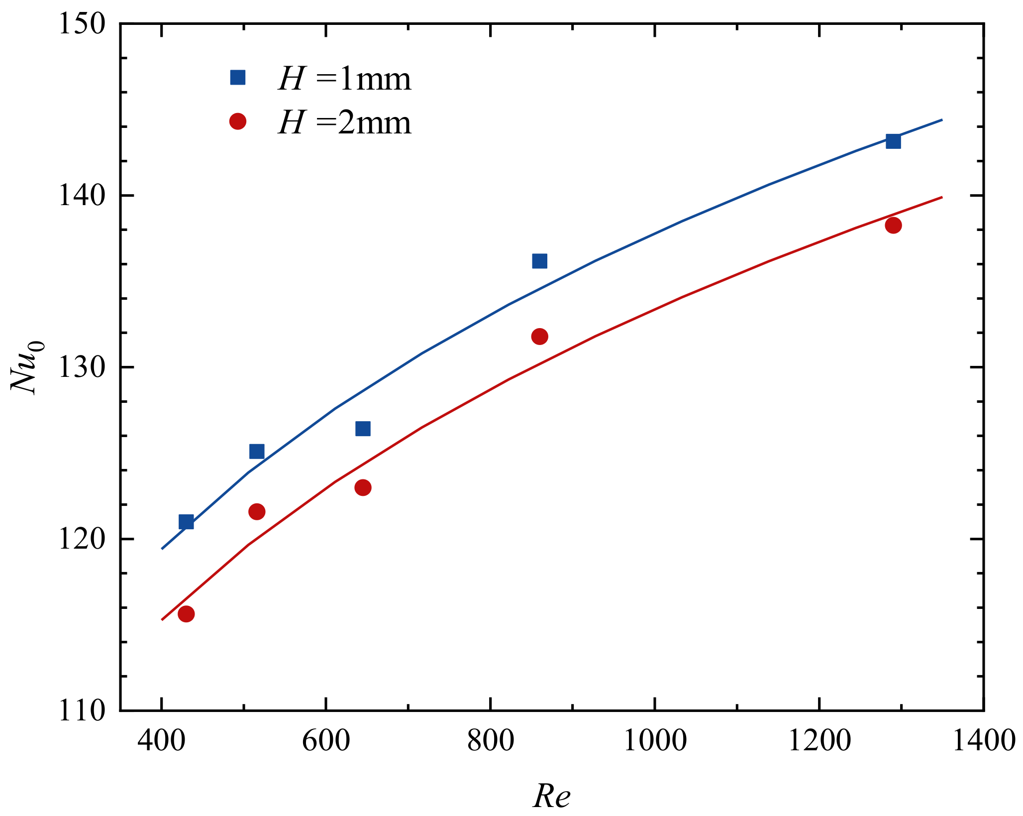 Applsci 13 01812 g007 Applsci 13 01812 g007