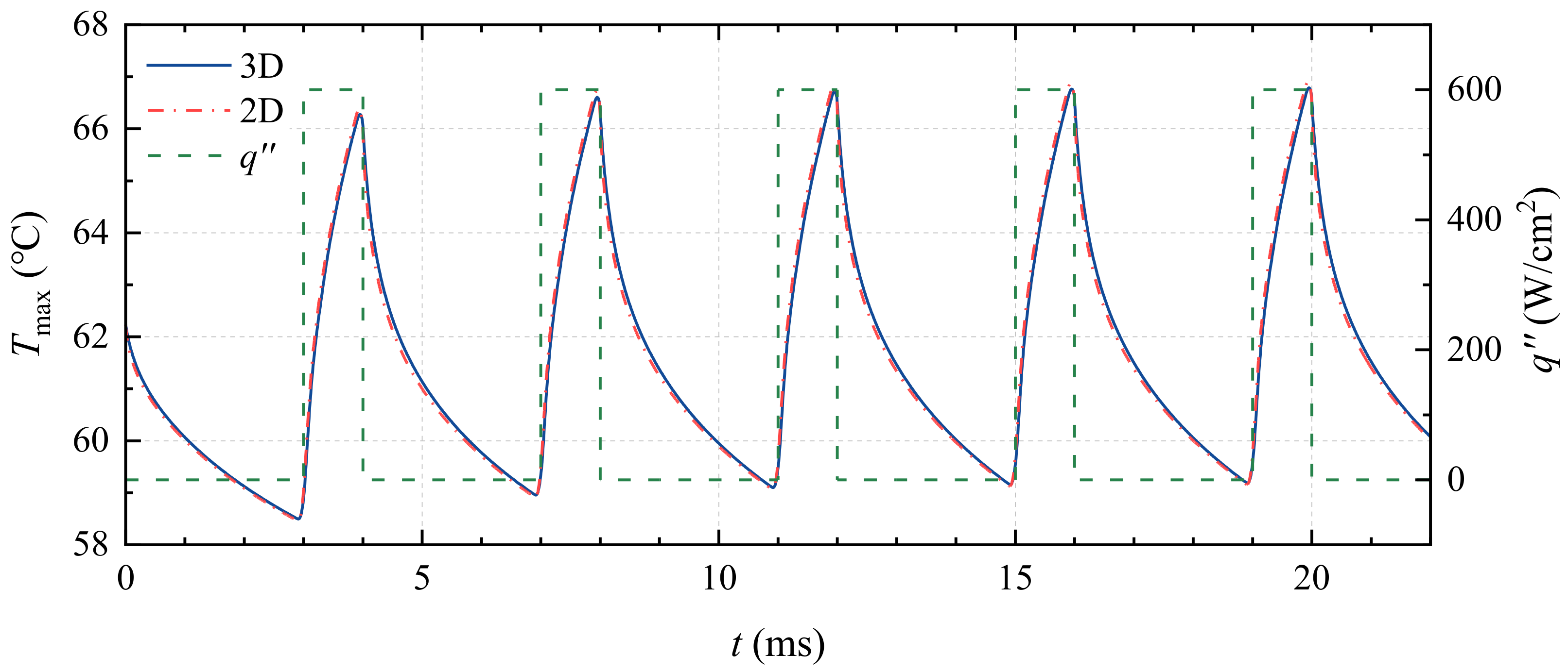 Applsci 13 01812 g008 Applsci 13 01812 g008