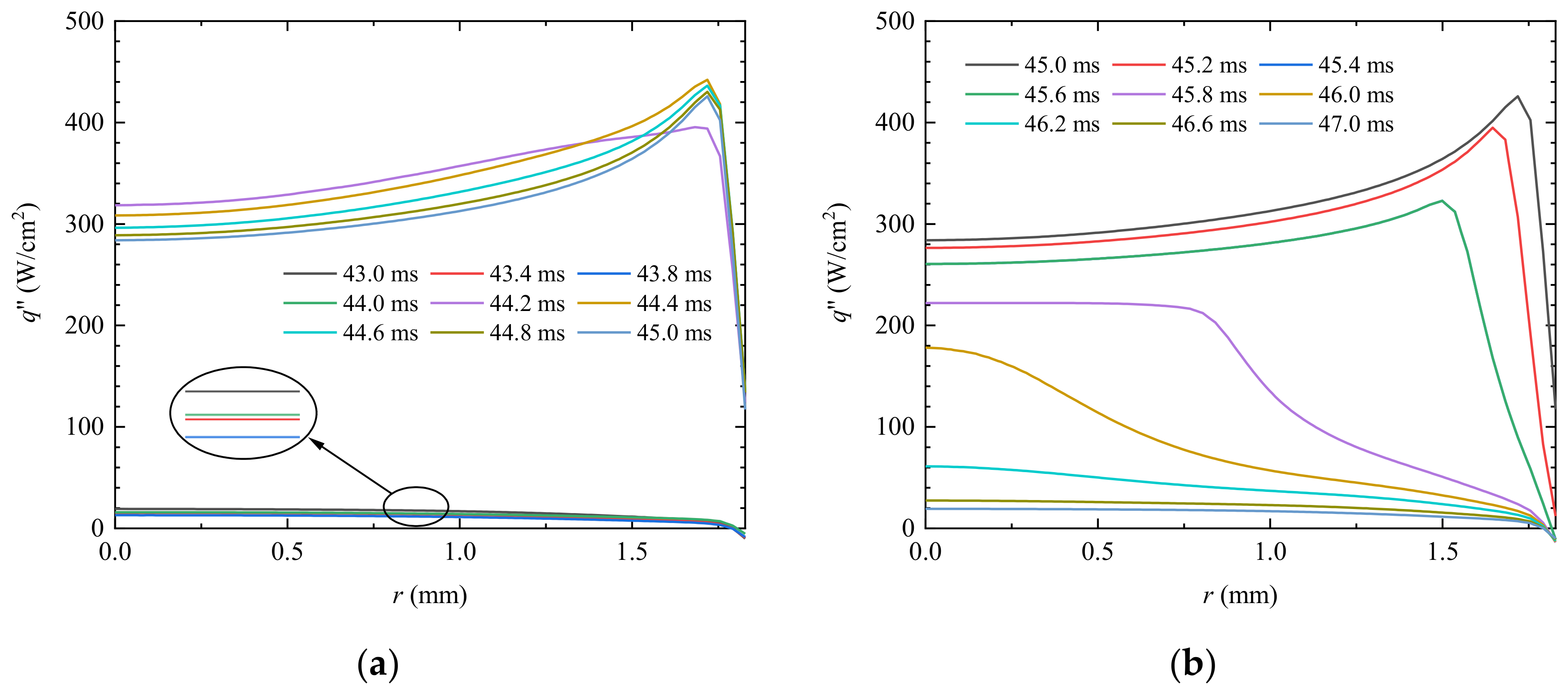 Applsci 13 01812 g012 Applsci 13 01812 g012