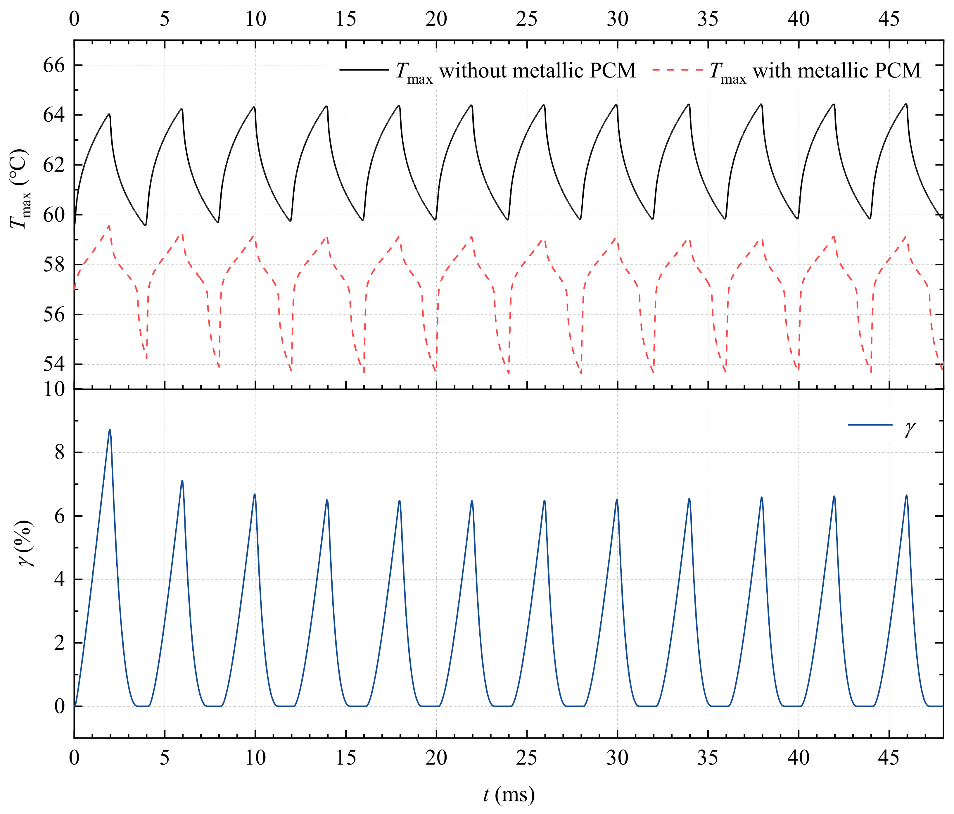 Applsci 13 01812 g013 Applsci 13 01812 g013