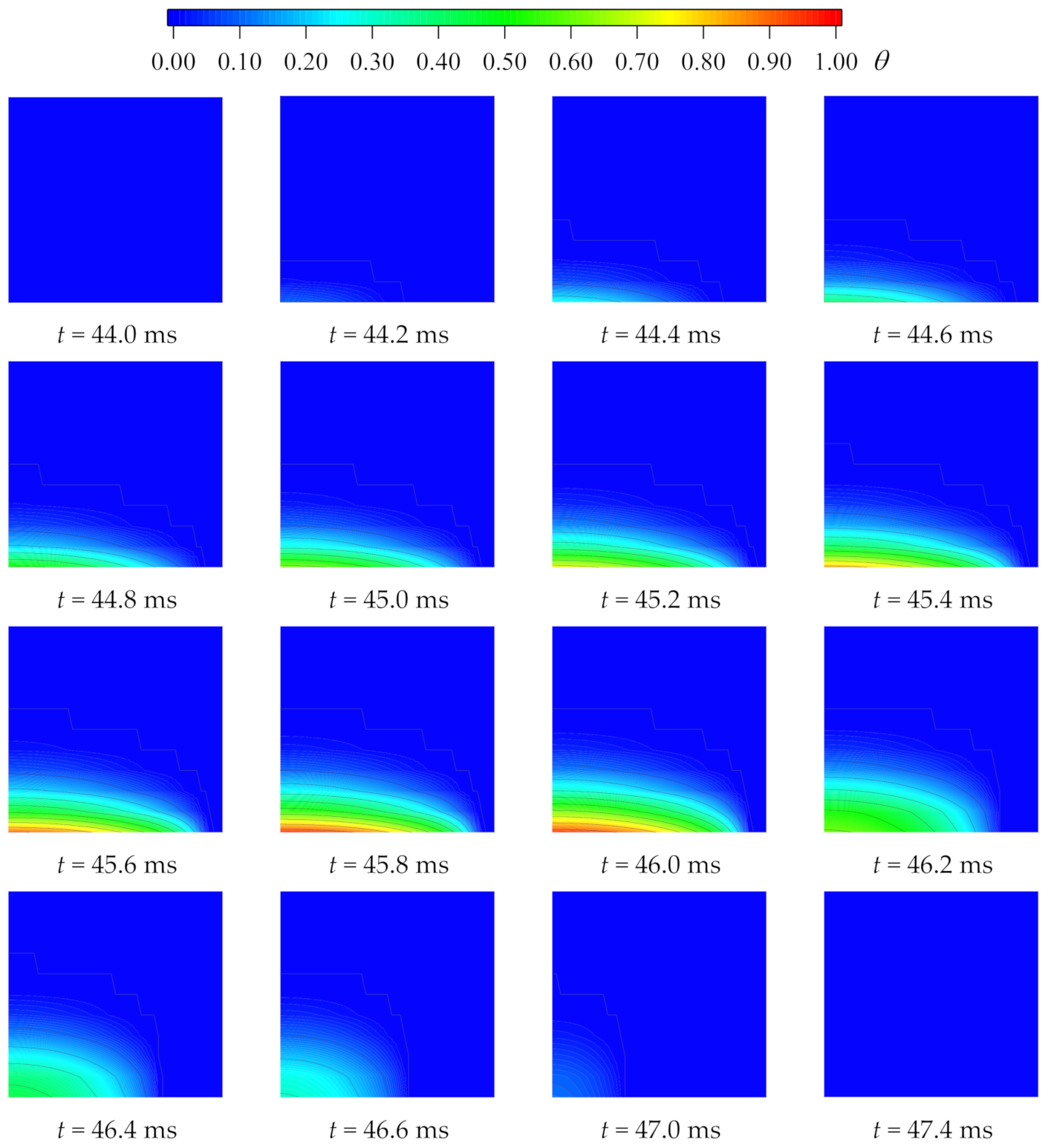 Applsci 13 01812 g014 Applsci 13 01812 g014