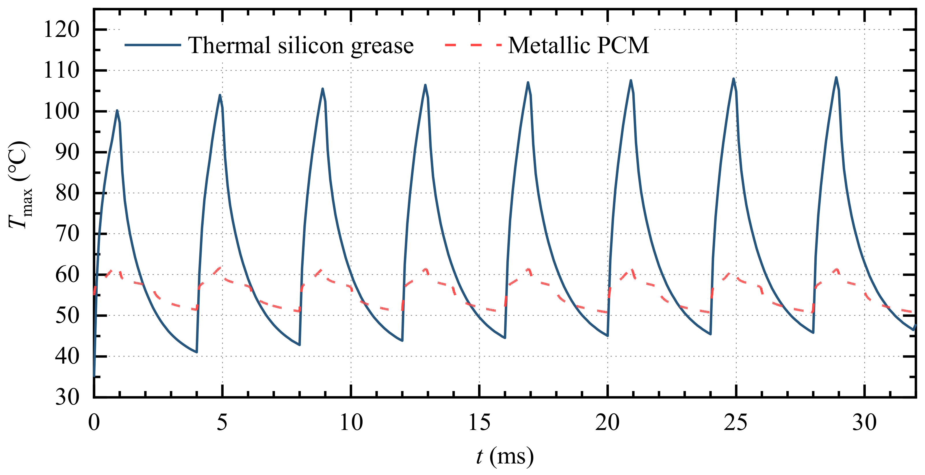 Applsci 13 01812 g015 Applsci 13 01812 g015