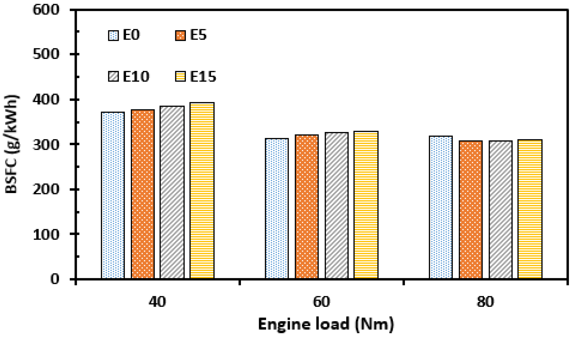 Applsci 13 01813 g002 Applsci 13 01813 g002