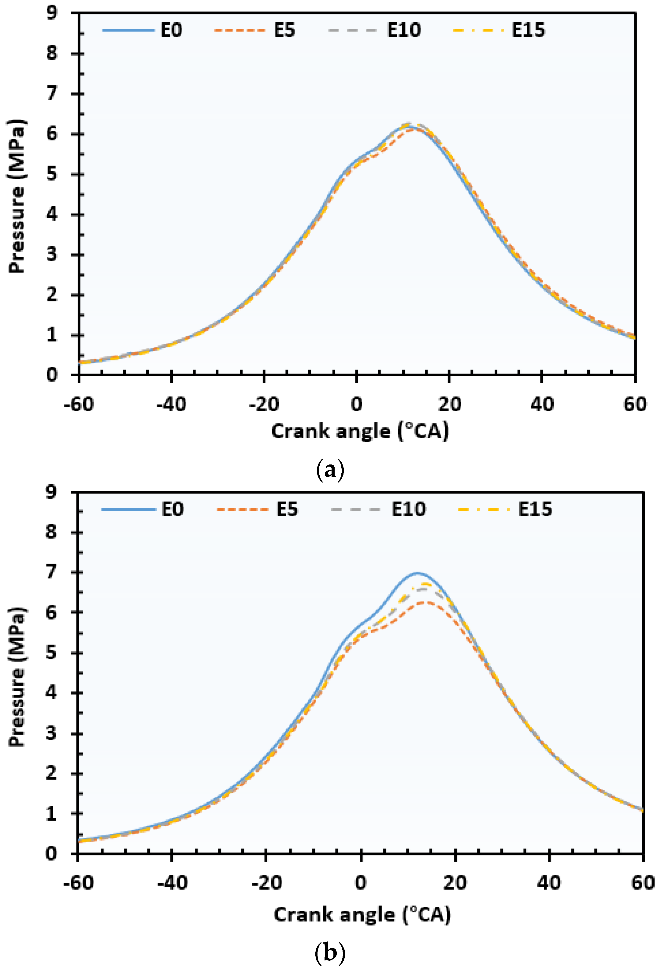 Applsci 13 01813 g003a Applsci 13 01813 g003a