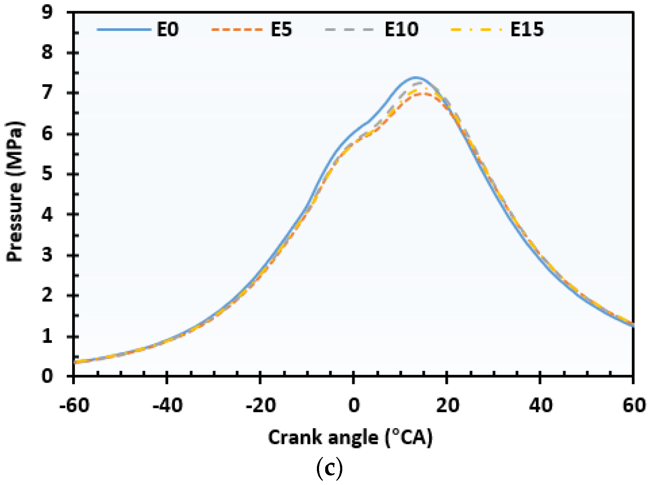 Applsci 13 01813 g003b Applsci 13 01813 g003b